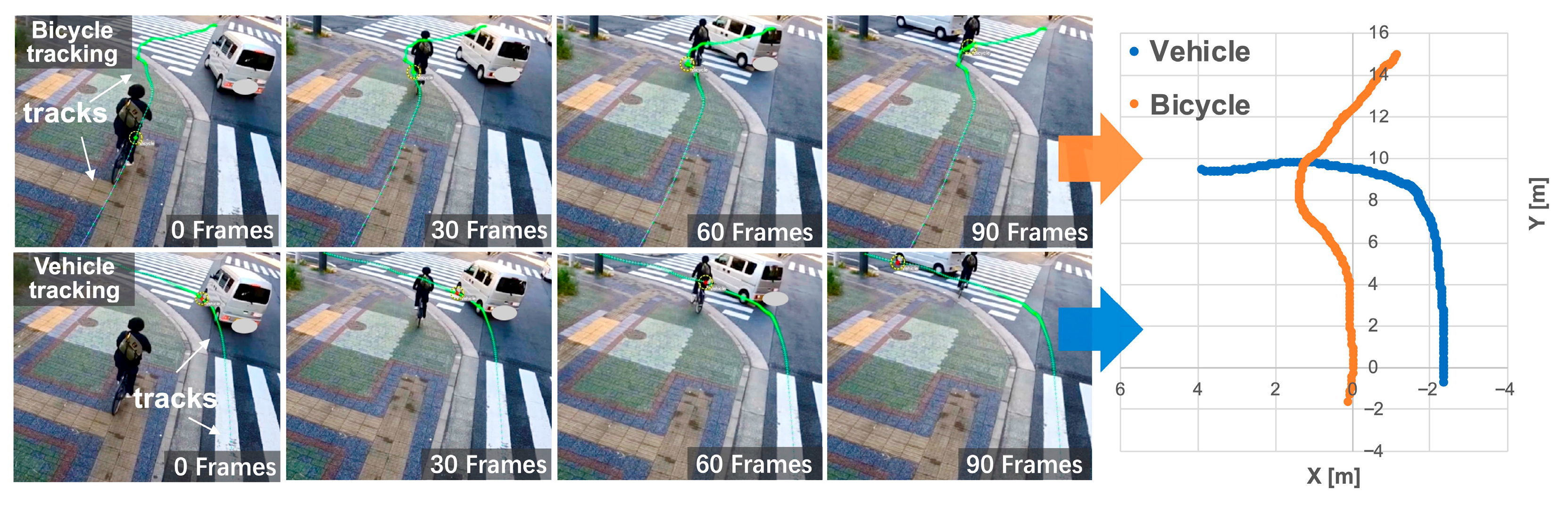 Machines 13 00709 g005