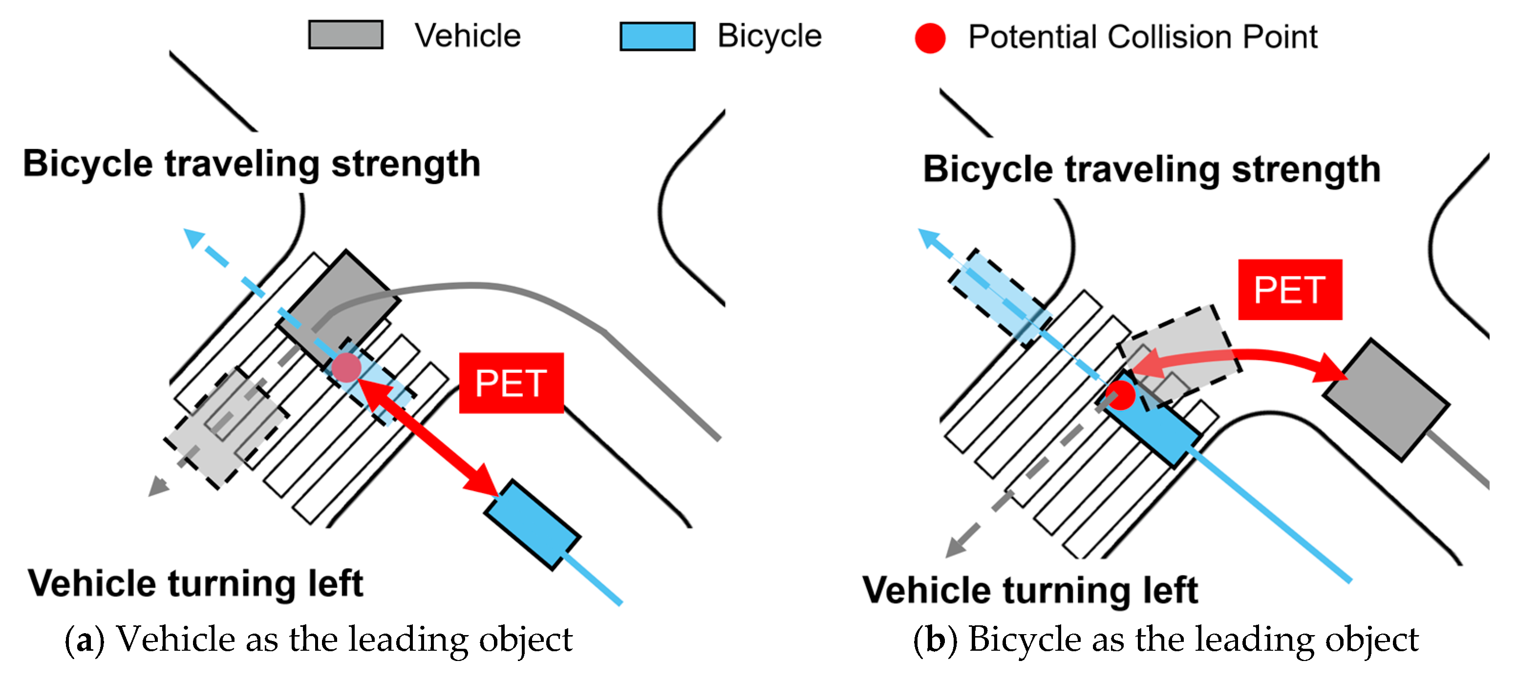 Machines 13 00709 g006