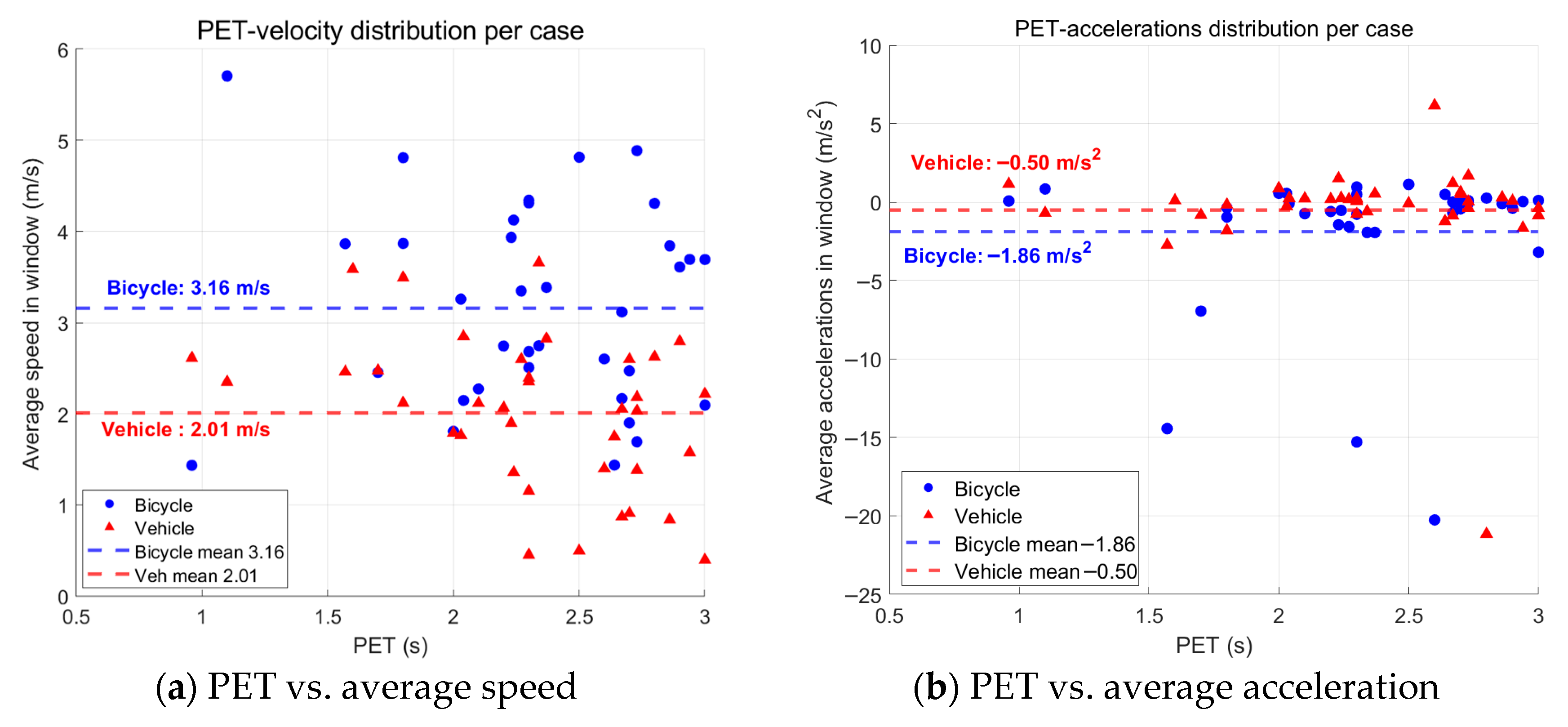 Machines 13 00709 g008