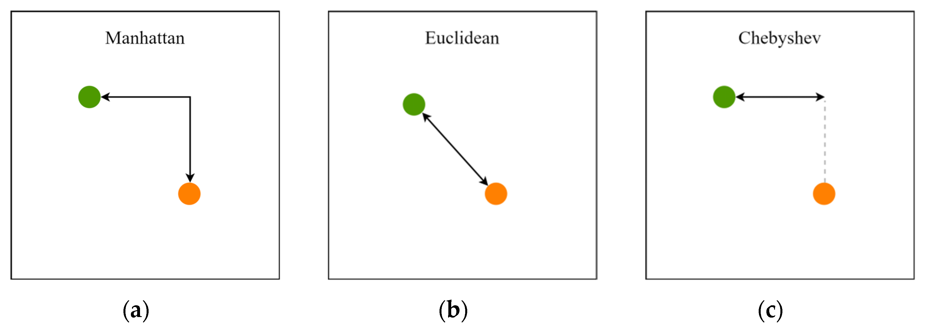 Machines 13 00710 g001