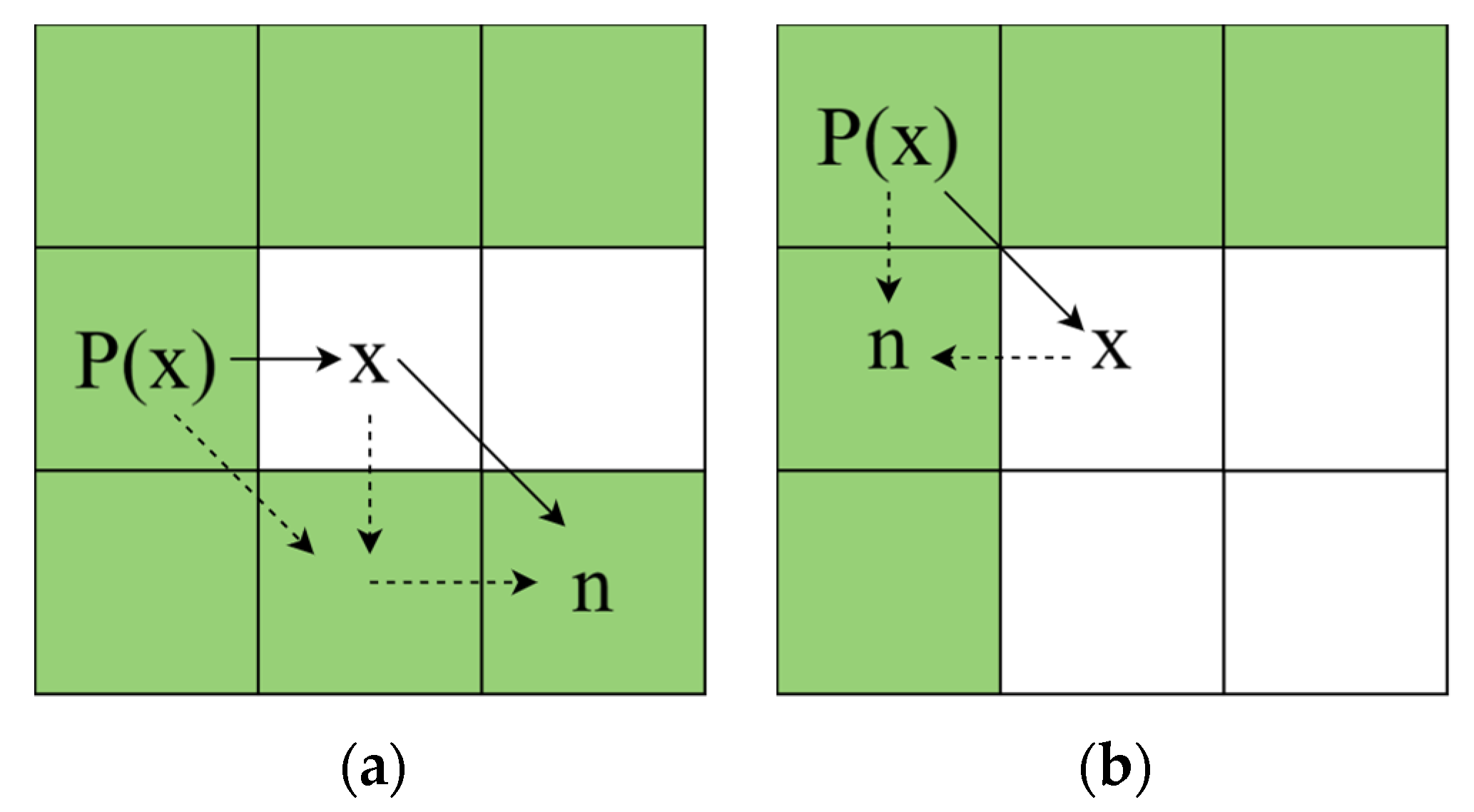 Machines 13 00710 g003