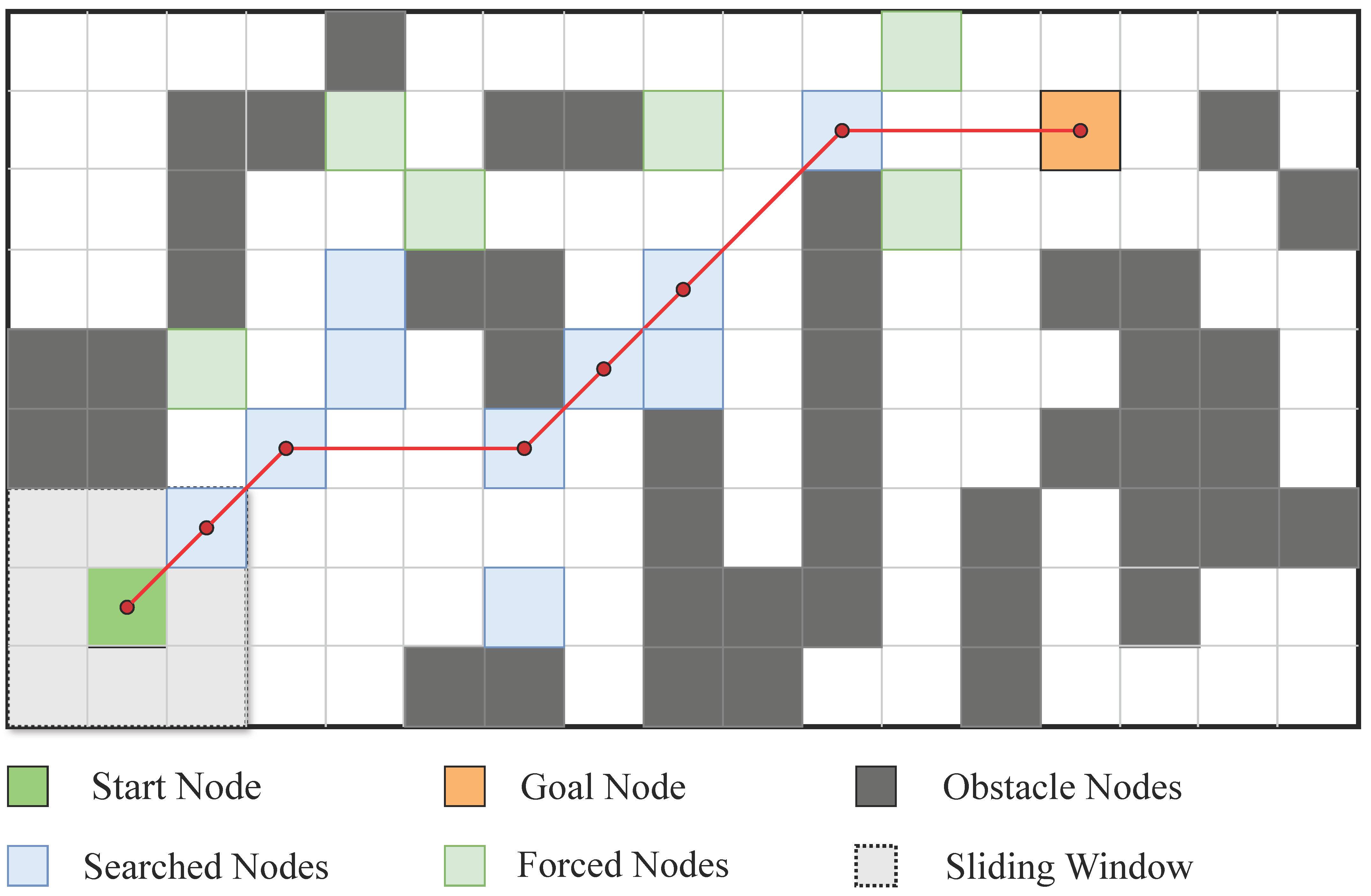 Machines 13 00710 g006
