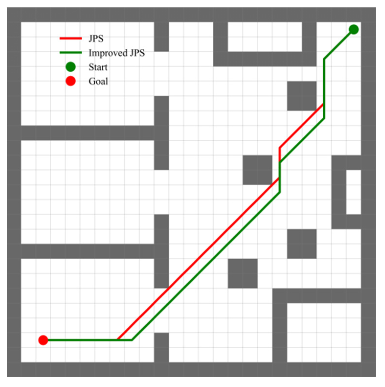 Machines 13 00710 g008