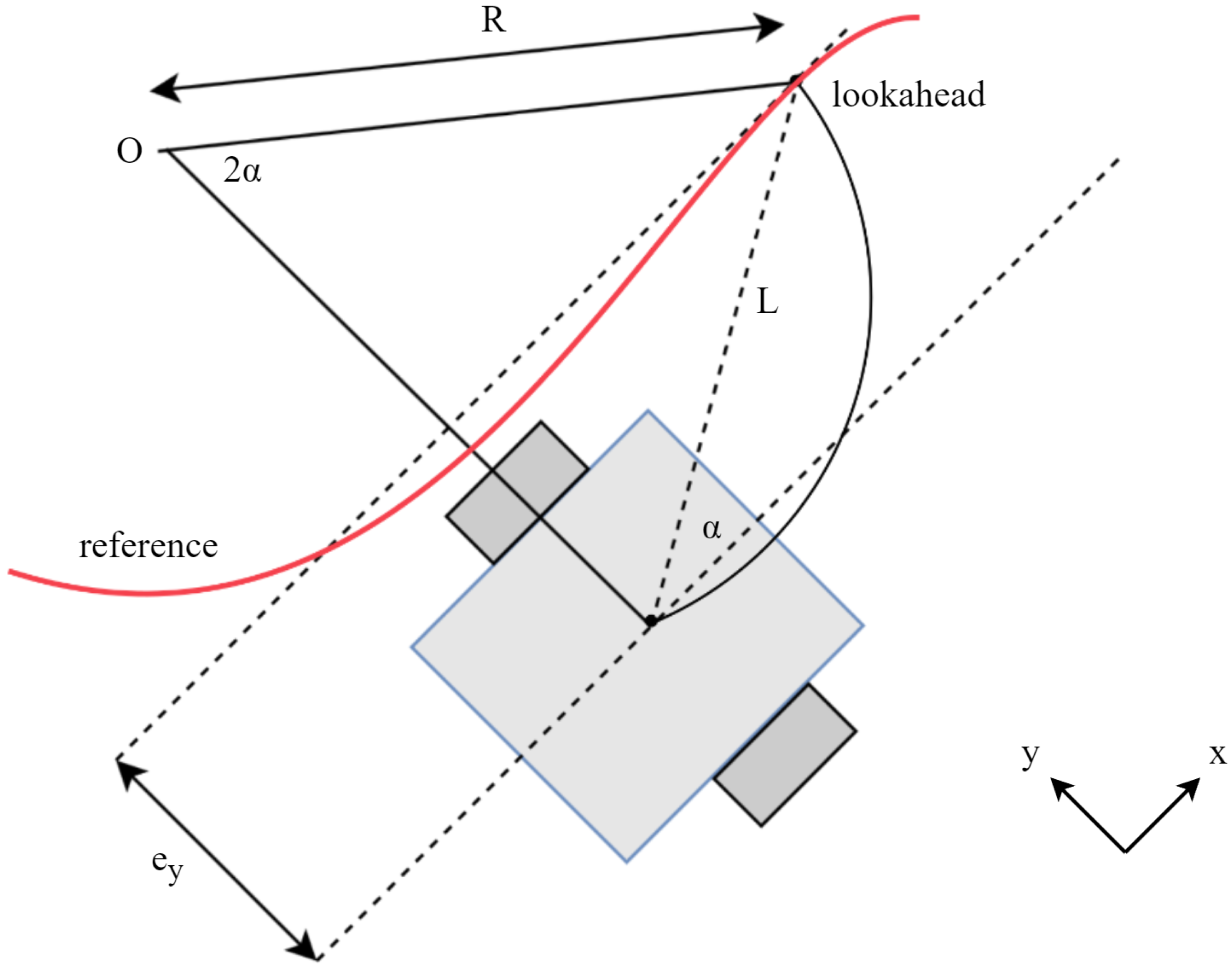Machines 13 00710 g010