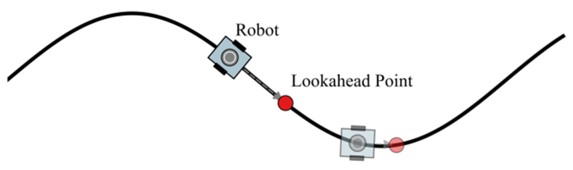 Machines 13 00710 g011
