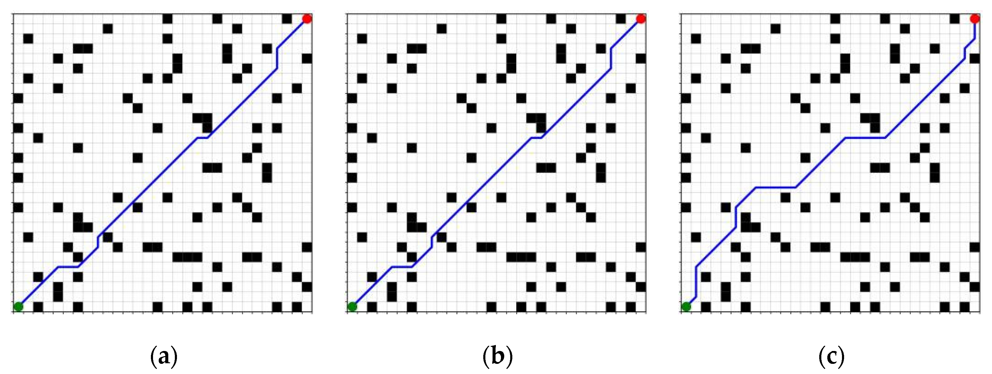 Machines 13 00710 g014