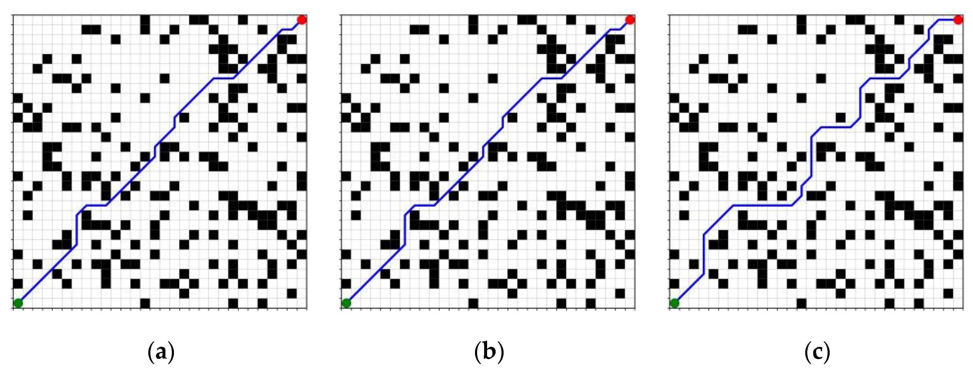 Machines 13 00710 g016