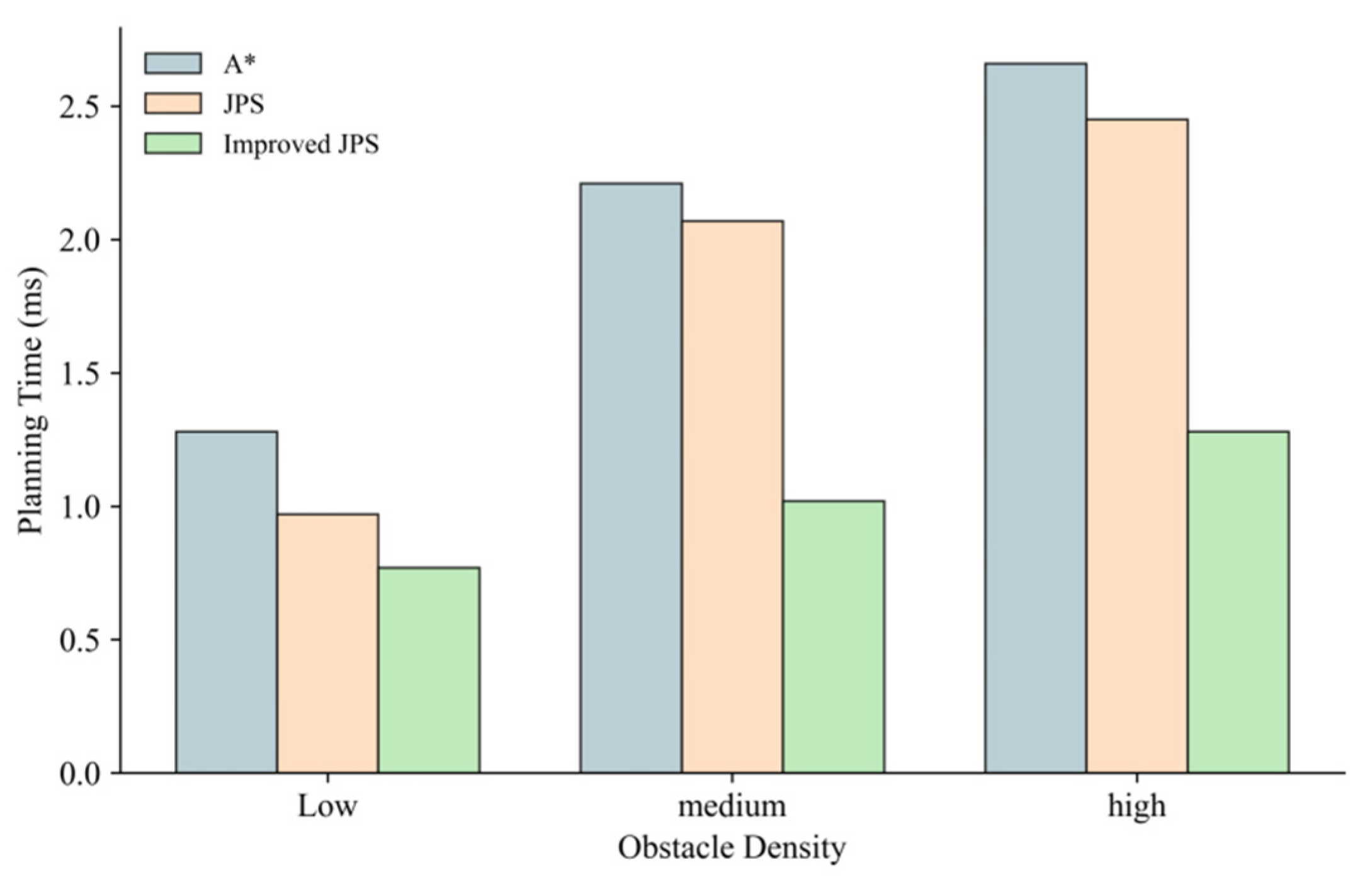 Machines 13 00710 g017