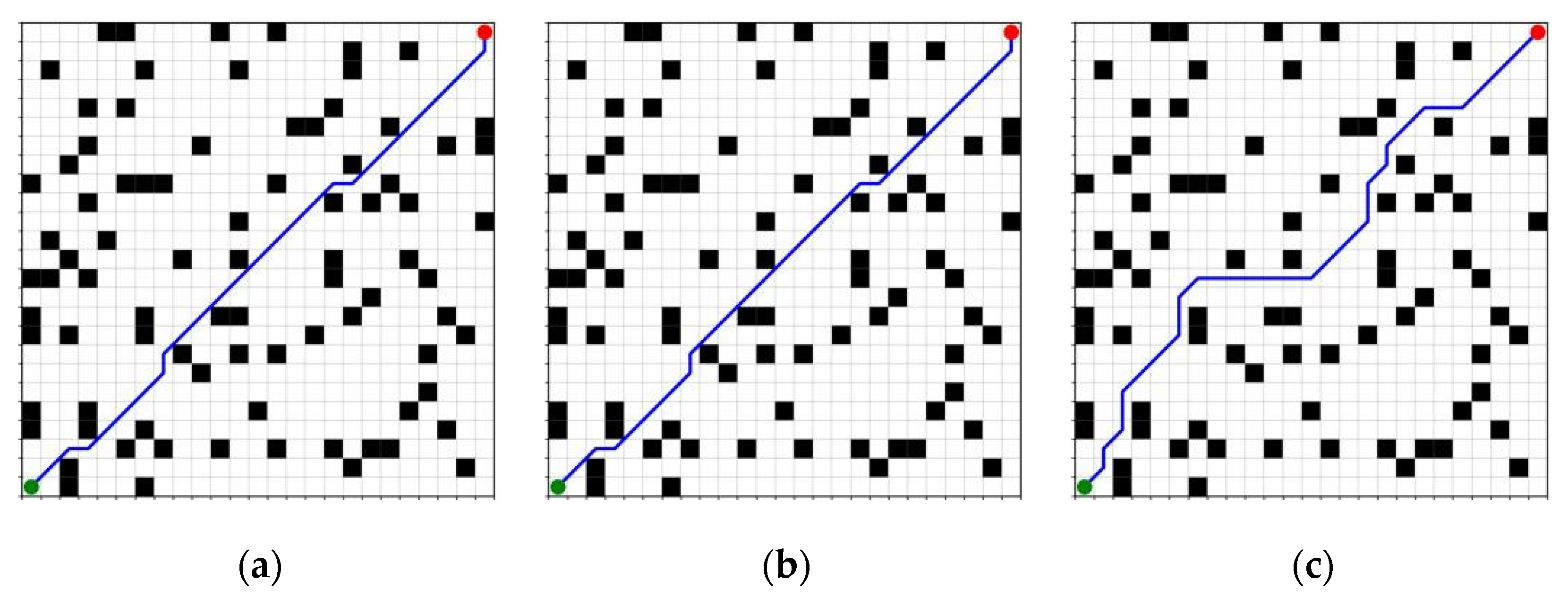 Machines 13 00710 g018
