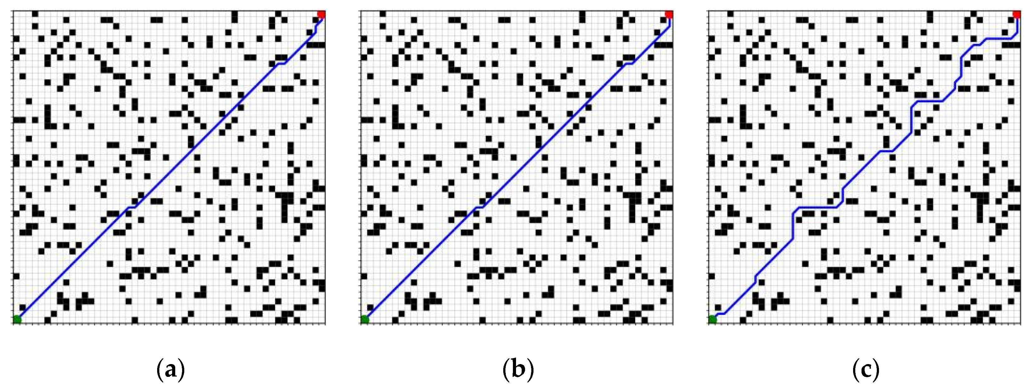 Machines 13 00710 g019