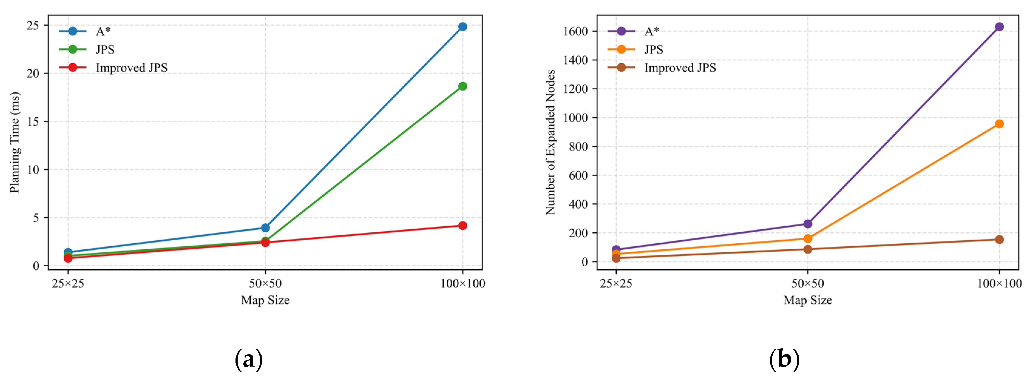 Machines 13 00710 g021