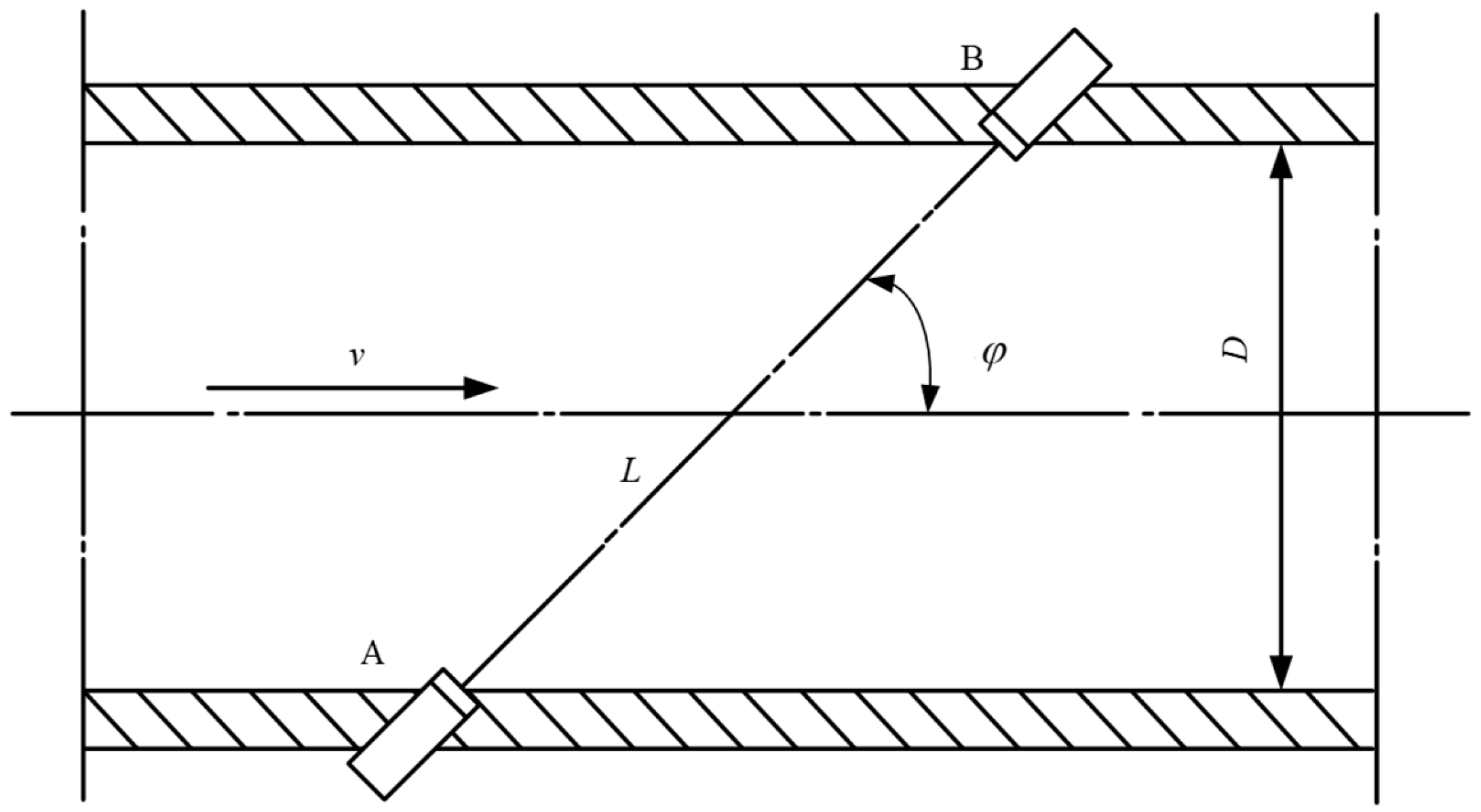 Machines 13 00713 g001 Machines 13 00713 g001