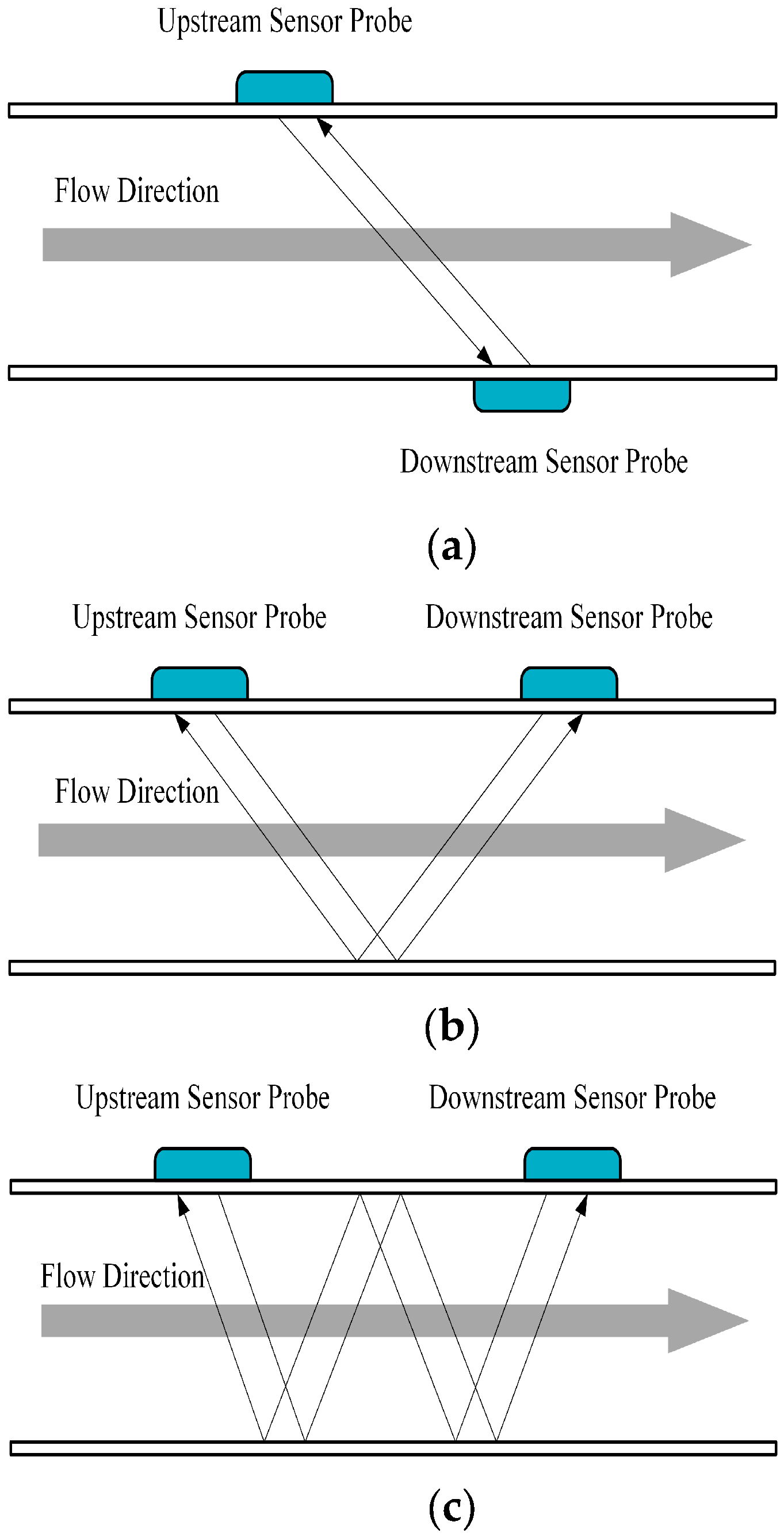 Machines 13 00713 g002 Machines 13 00713 g002