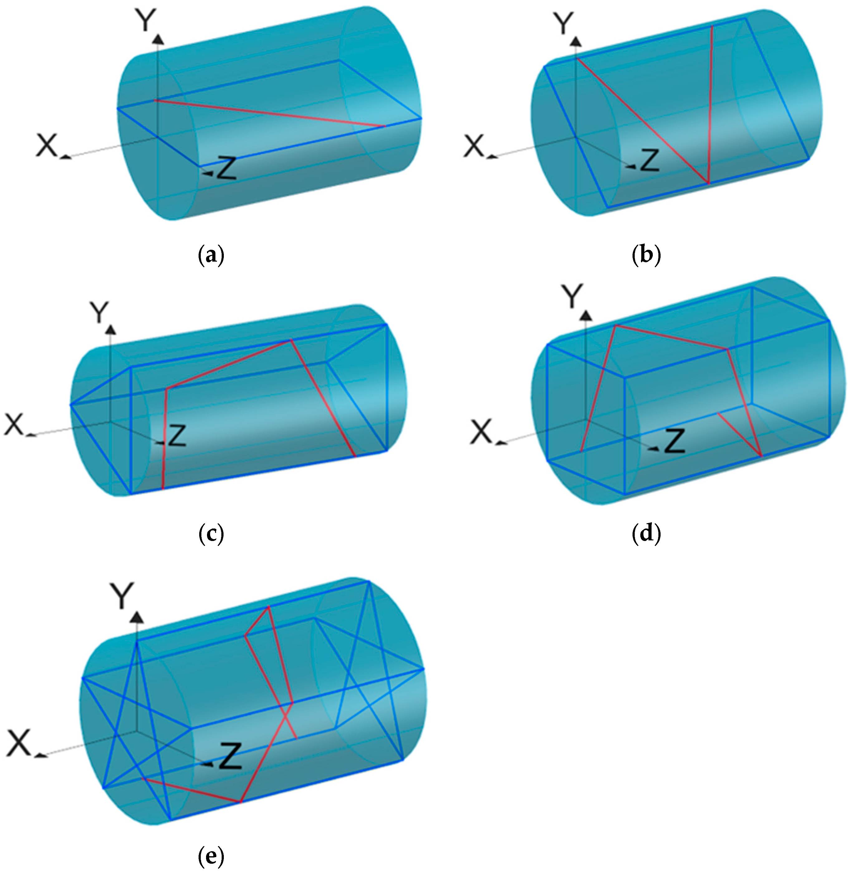 Machines 13 00713 g006 Machines 13 00713 g006