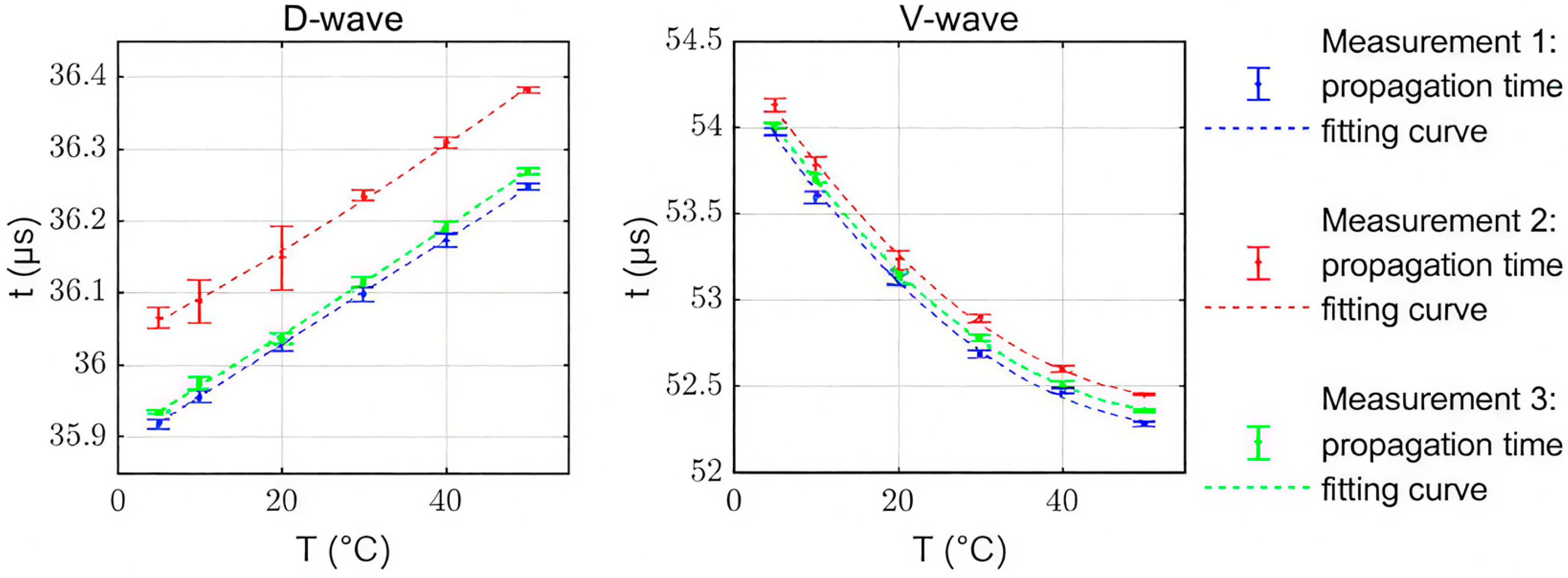 Machines 13 00713 g008 Machines 13 00713 g008