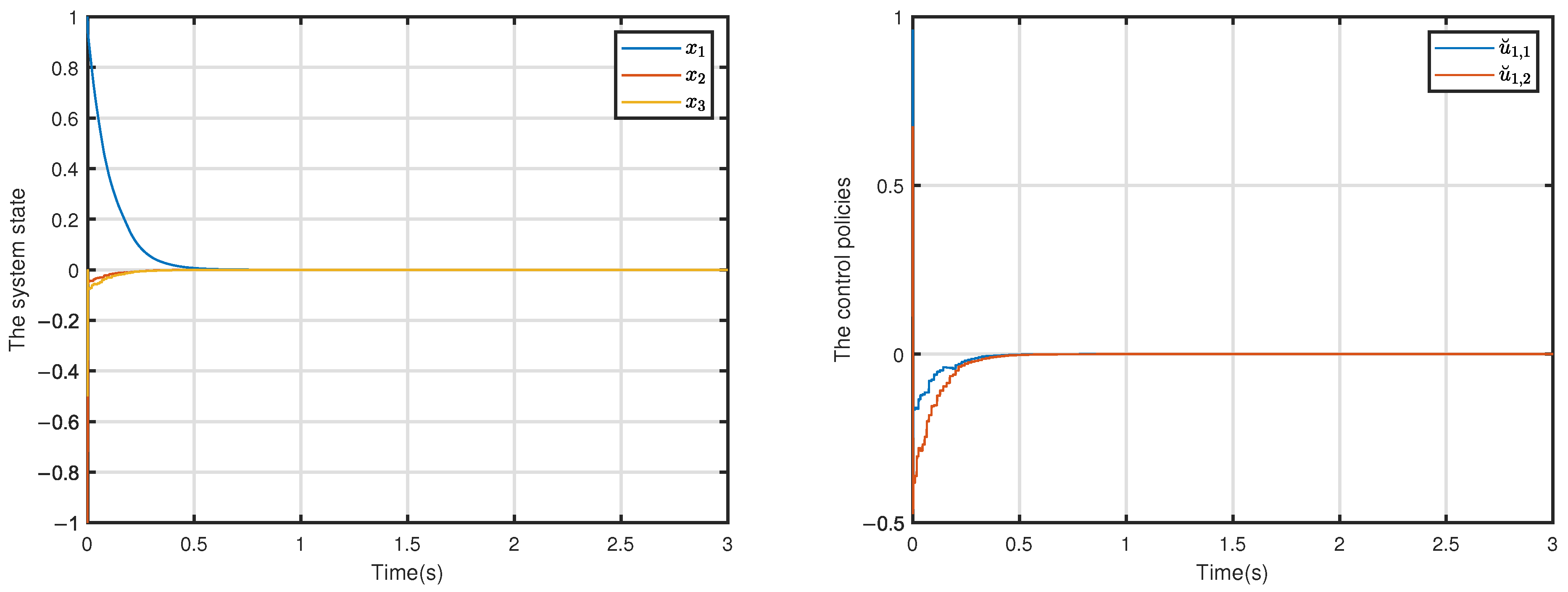 Machines 13 00715 g002 Machines 13 00715 g002