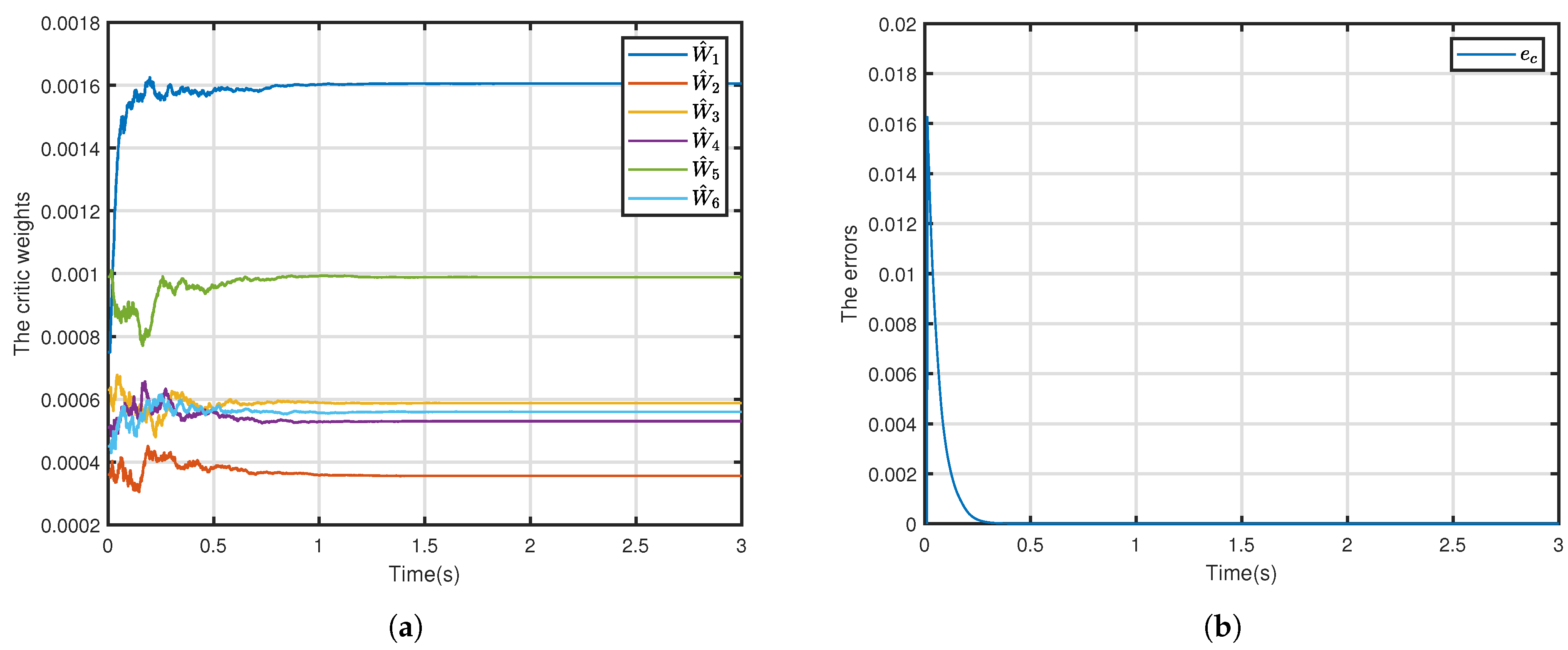 Machines 13 00715 g003 Machines 13 00715 g003