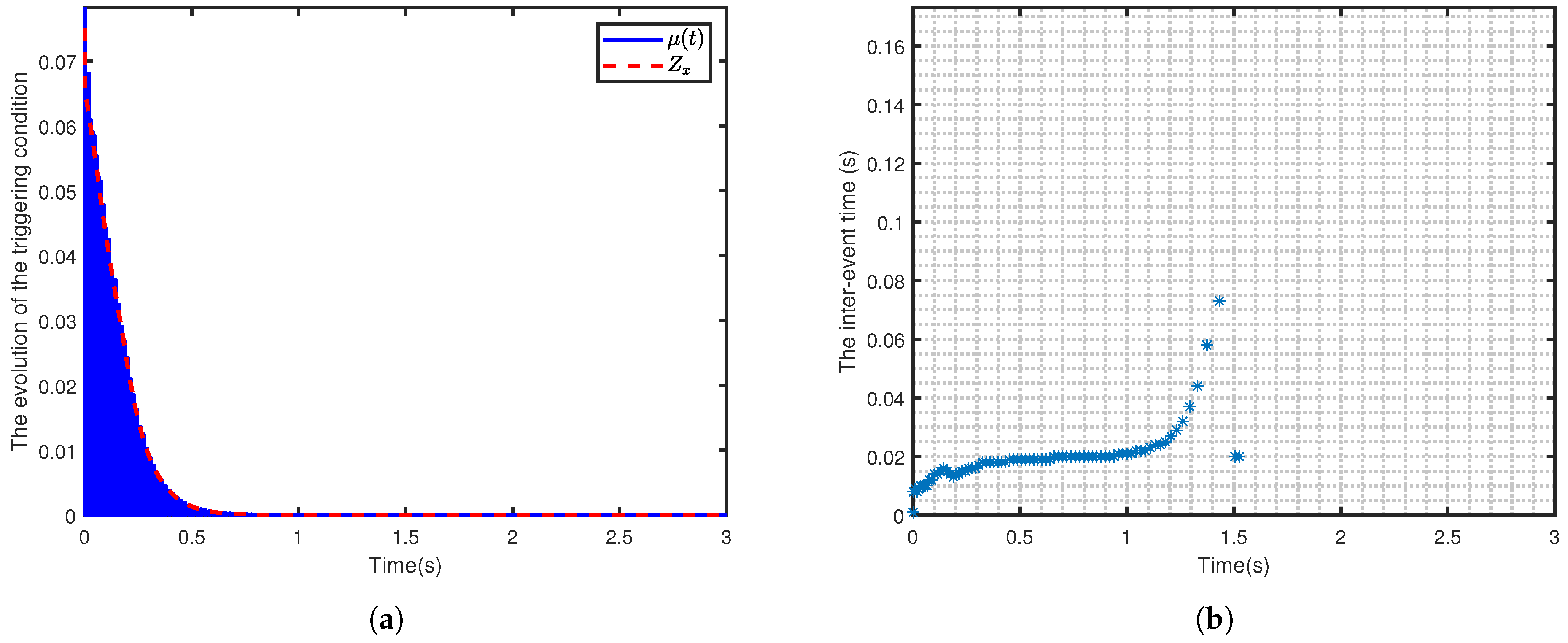Machines 13 00715 g004 Machines 13 00715 g004