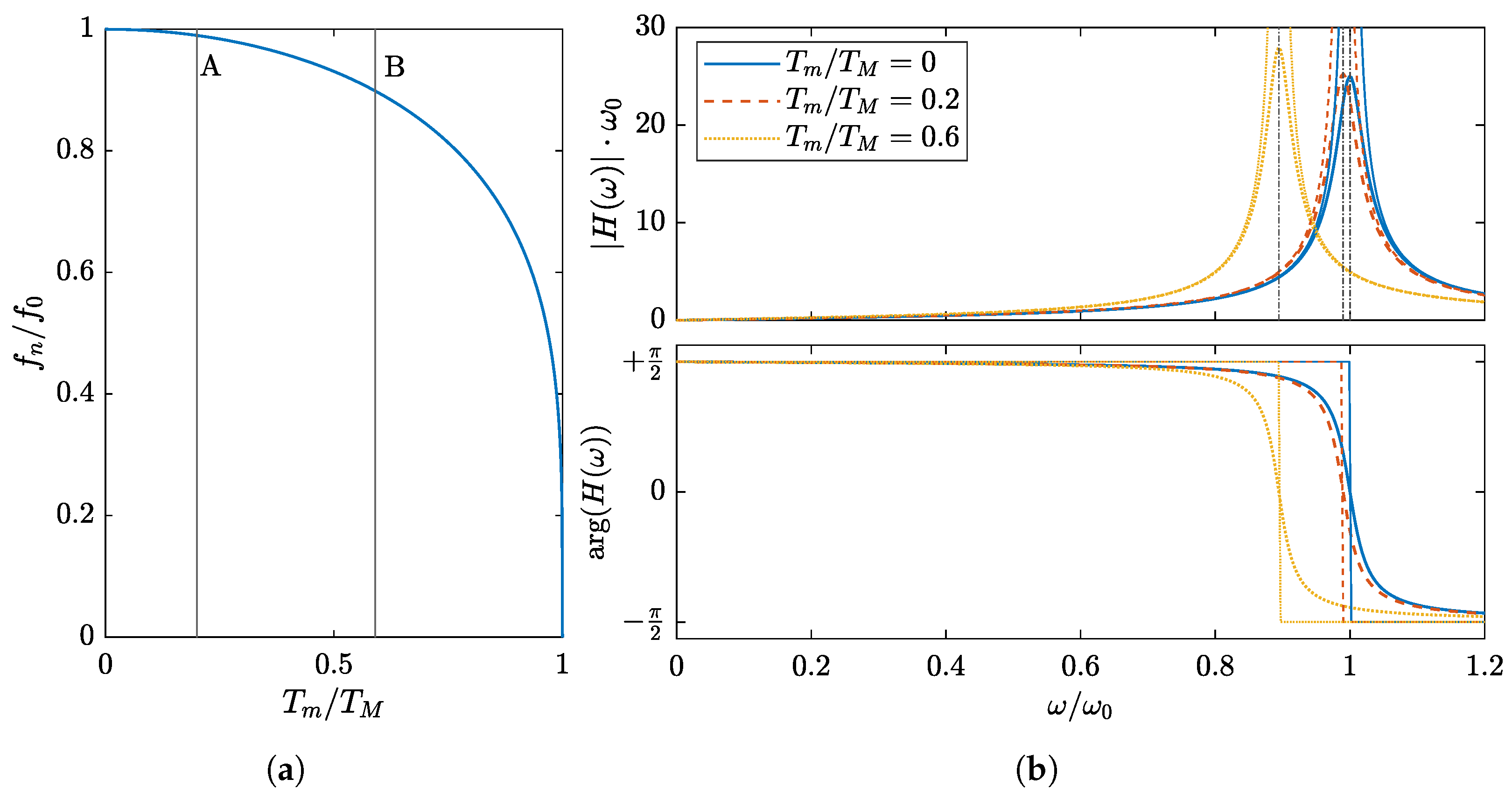 Machines 13 00716 g002 Machines 13 00716 g002