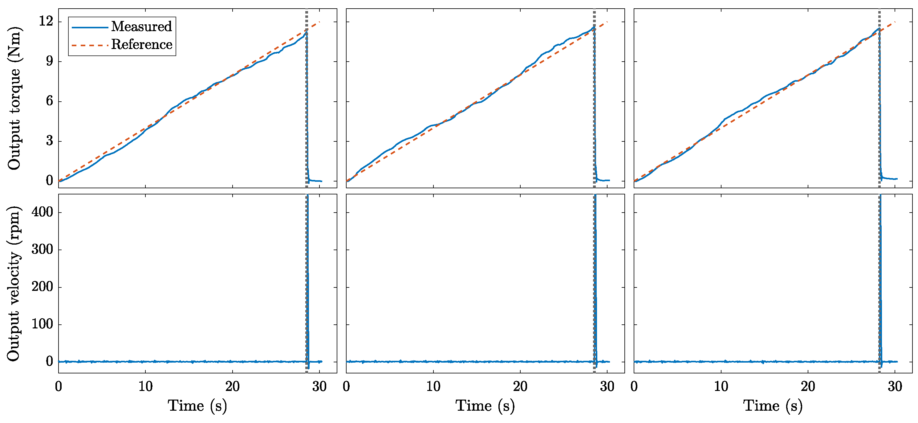 Machines 13 00716 g005 Machines 13 00716 g005