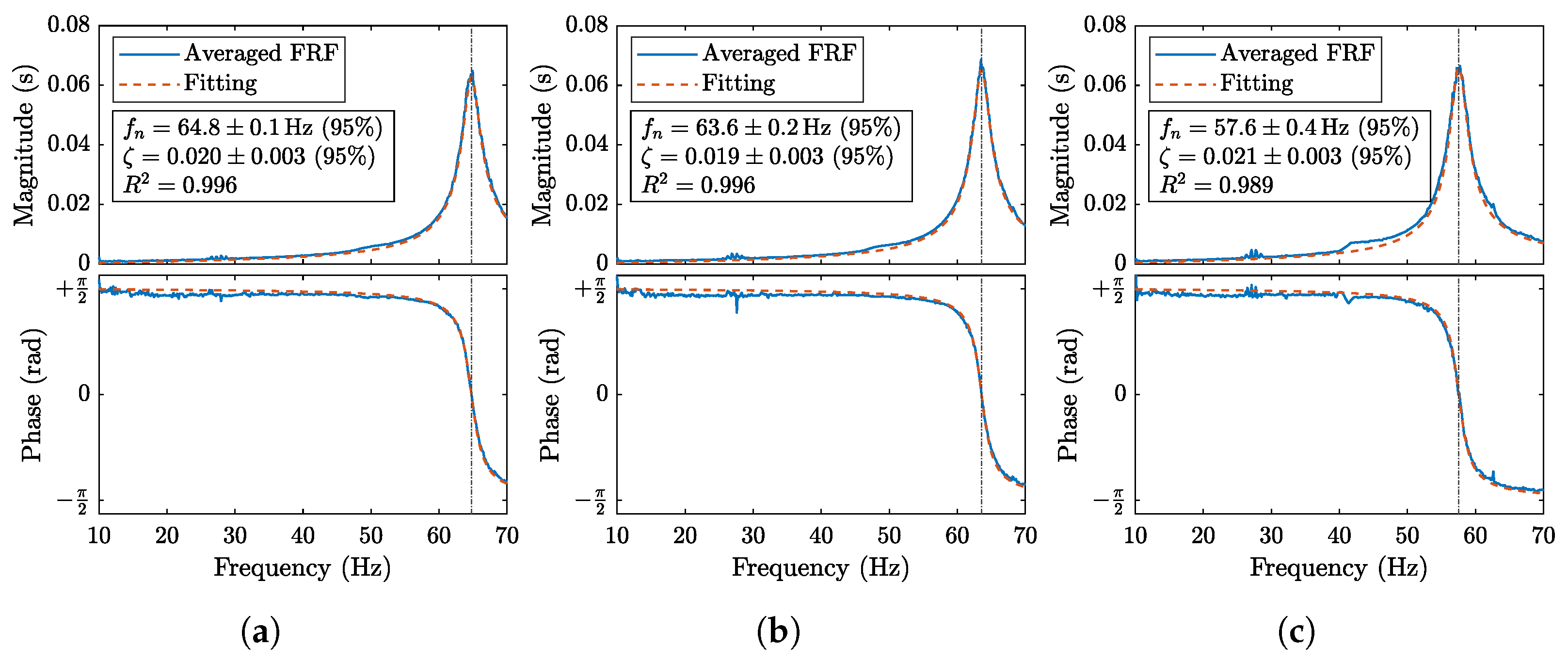 Machines 13 00716 g007 Machines 13 00716 g007