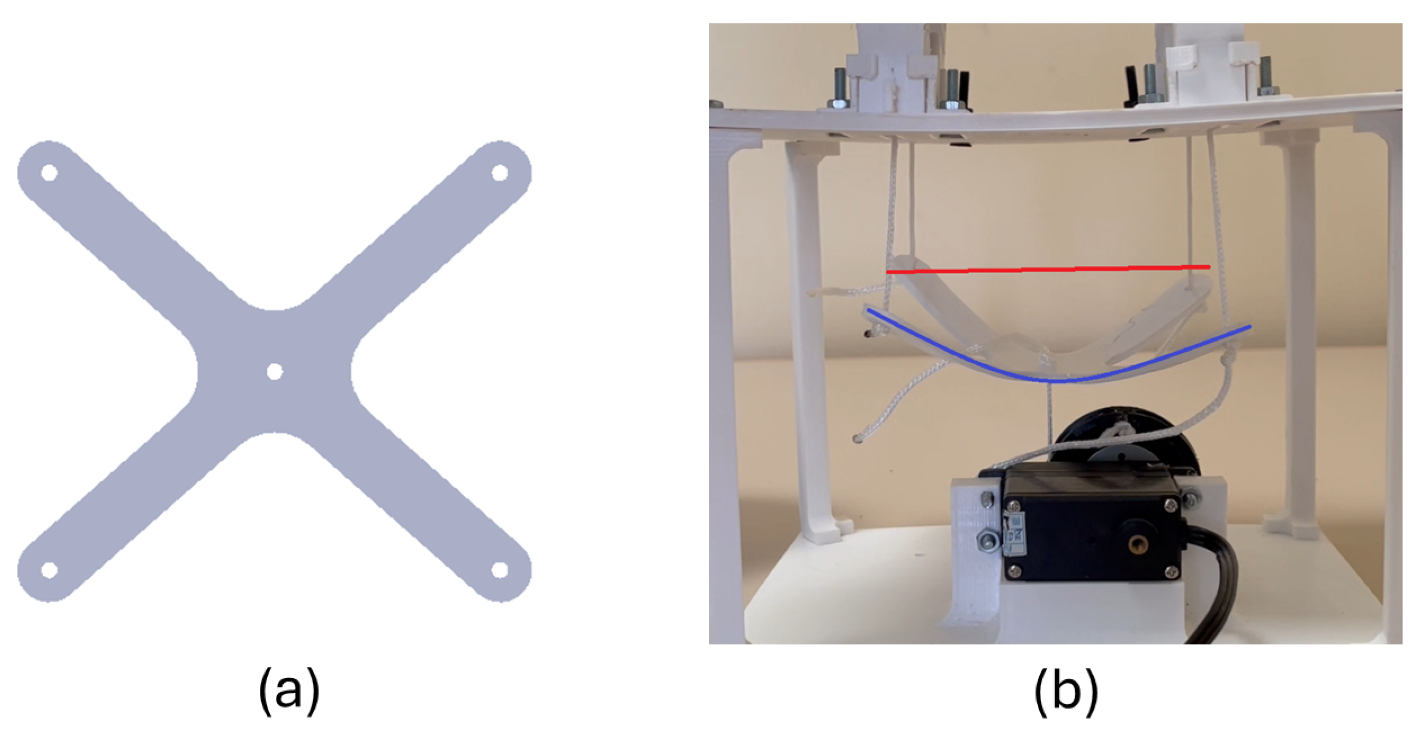 Machines 13 00717 g005