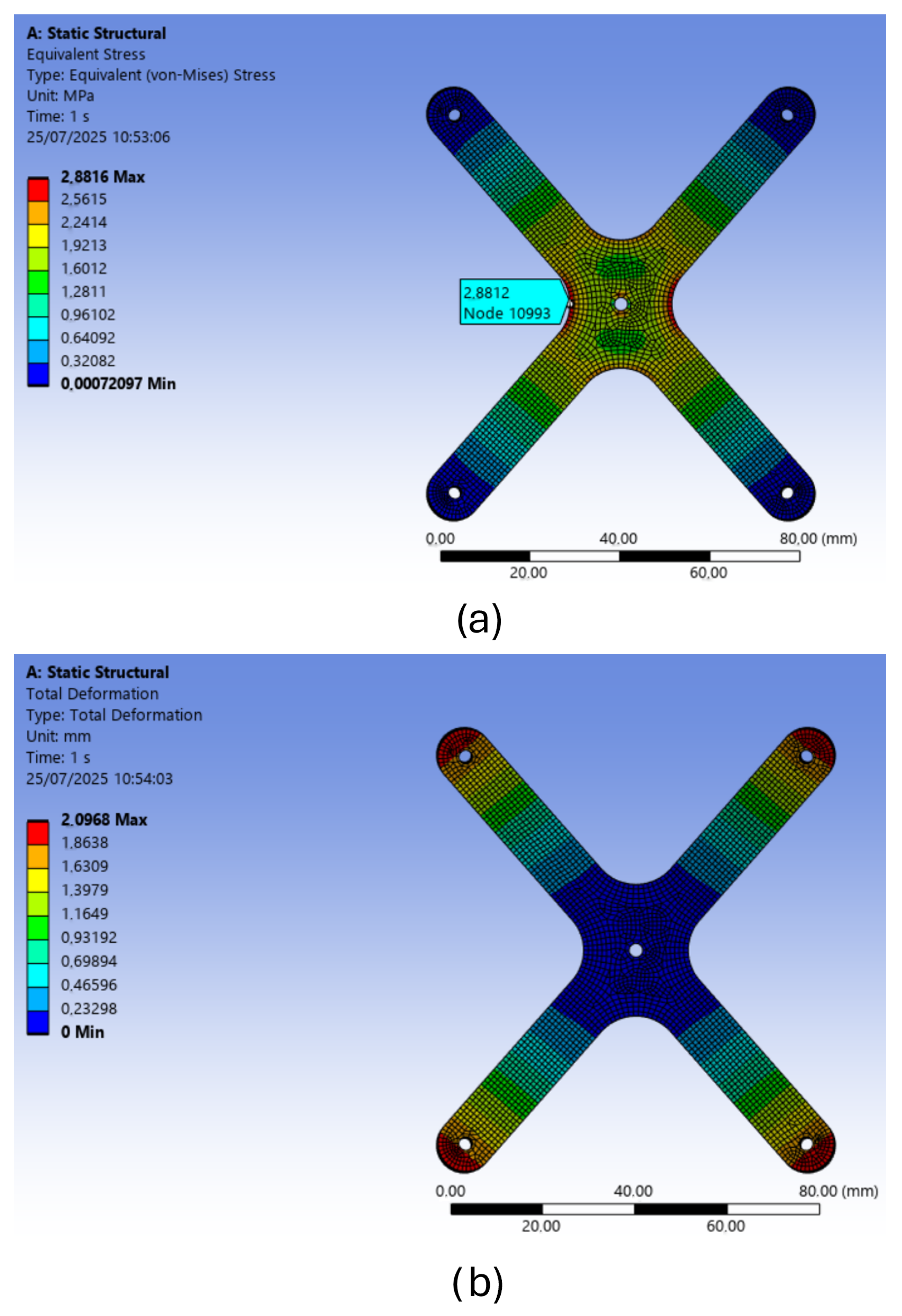 Machines 13 00717 g007