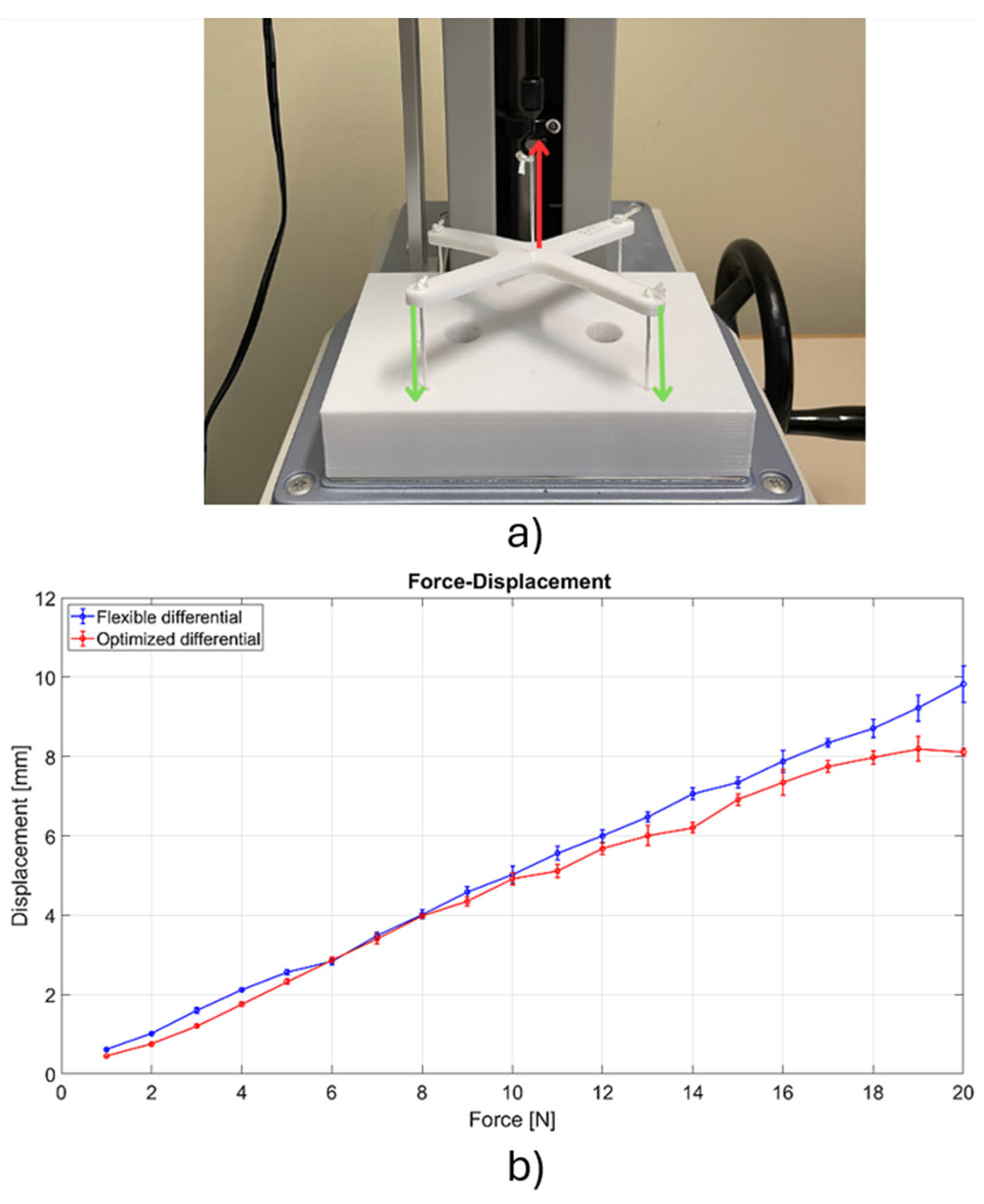 Machines 13 00717 g012
