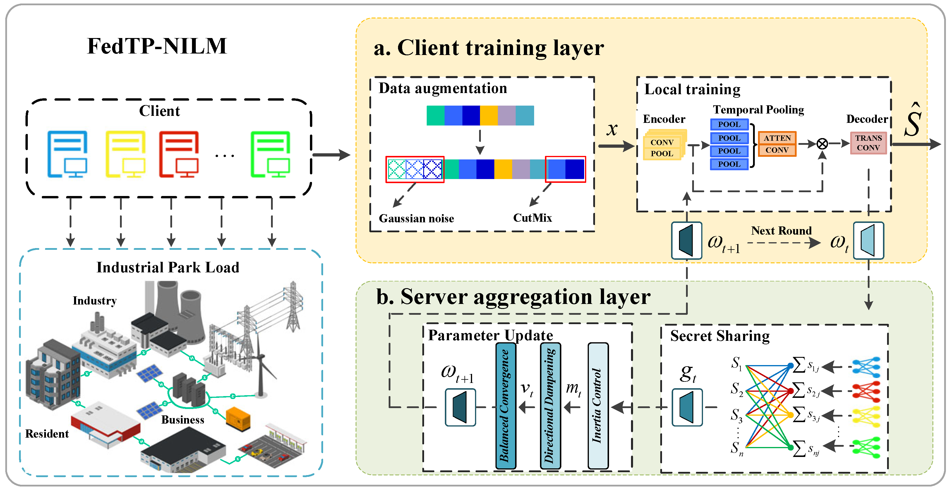 Machines 13 00718 g002