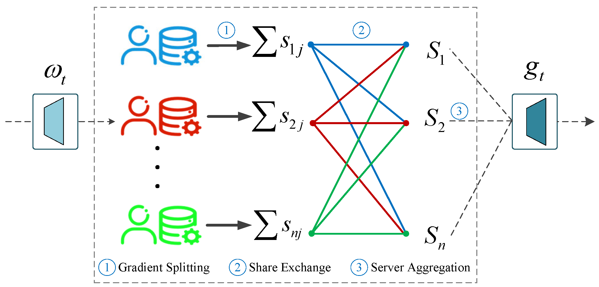 Machines 13 00718 g003