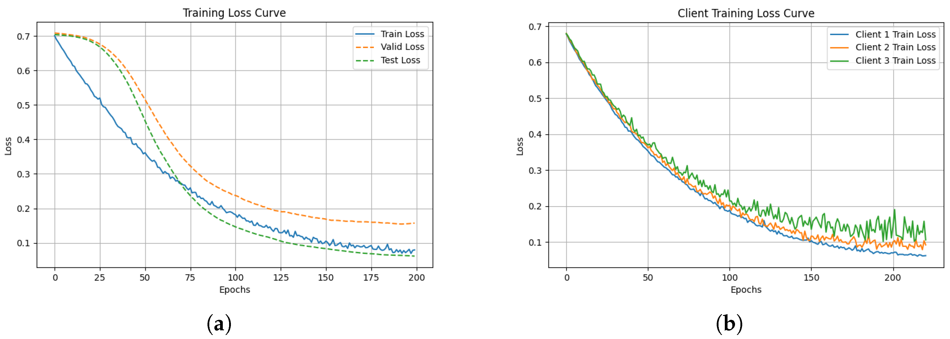 Machines 13 00718 g006