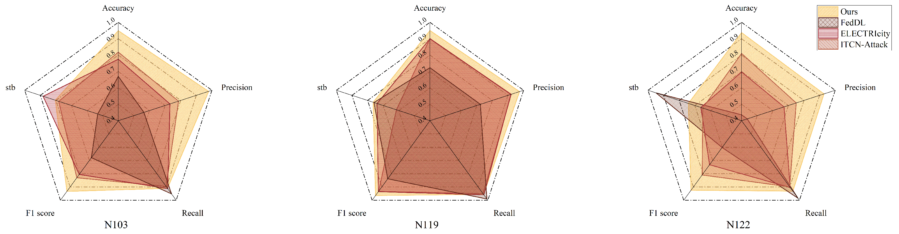 Machines 13 00718 g008