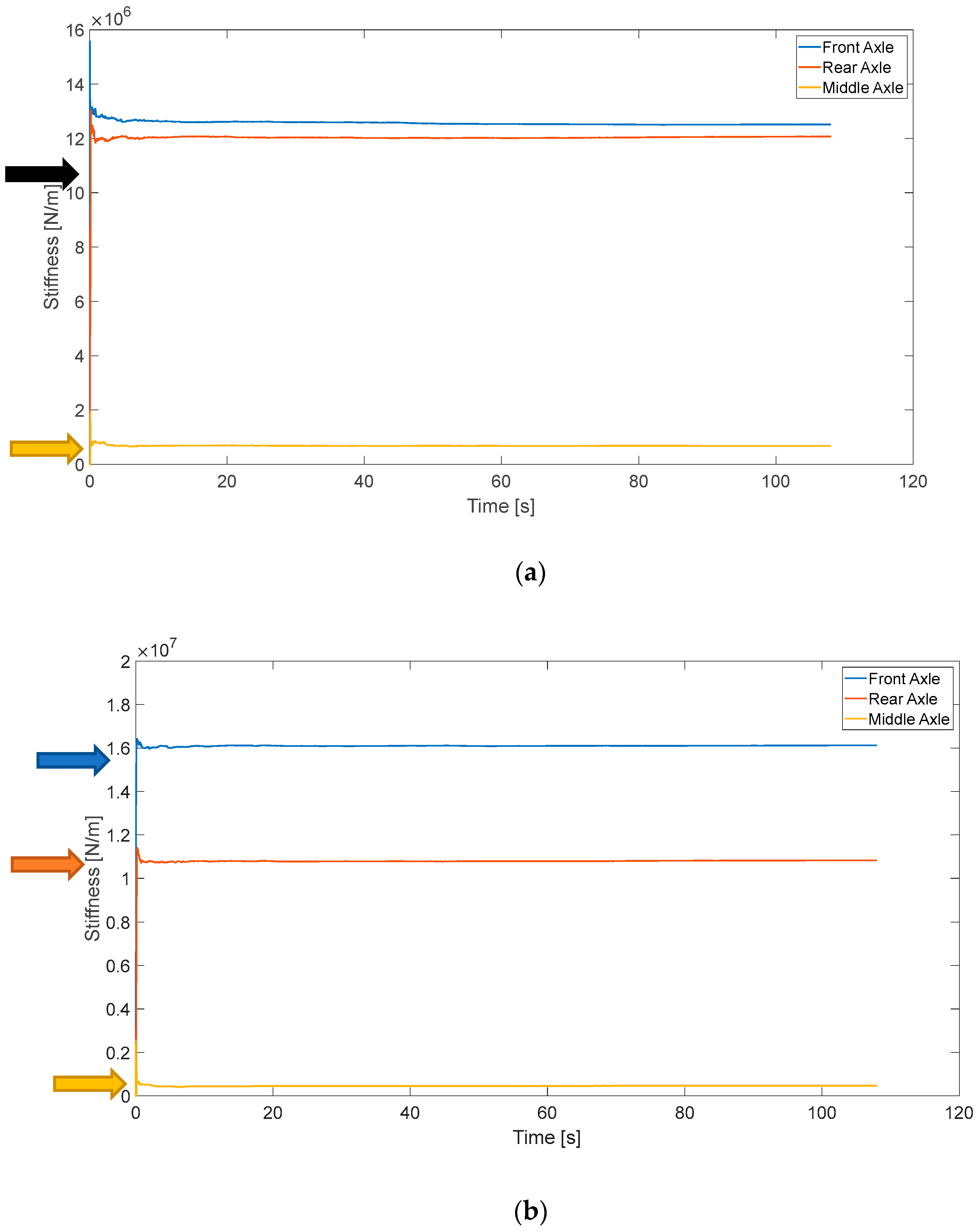 Machines 13 00719 g007
