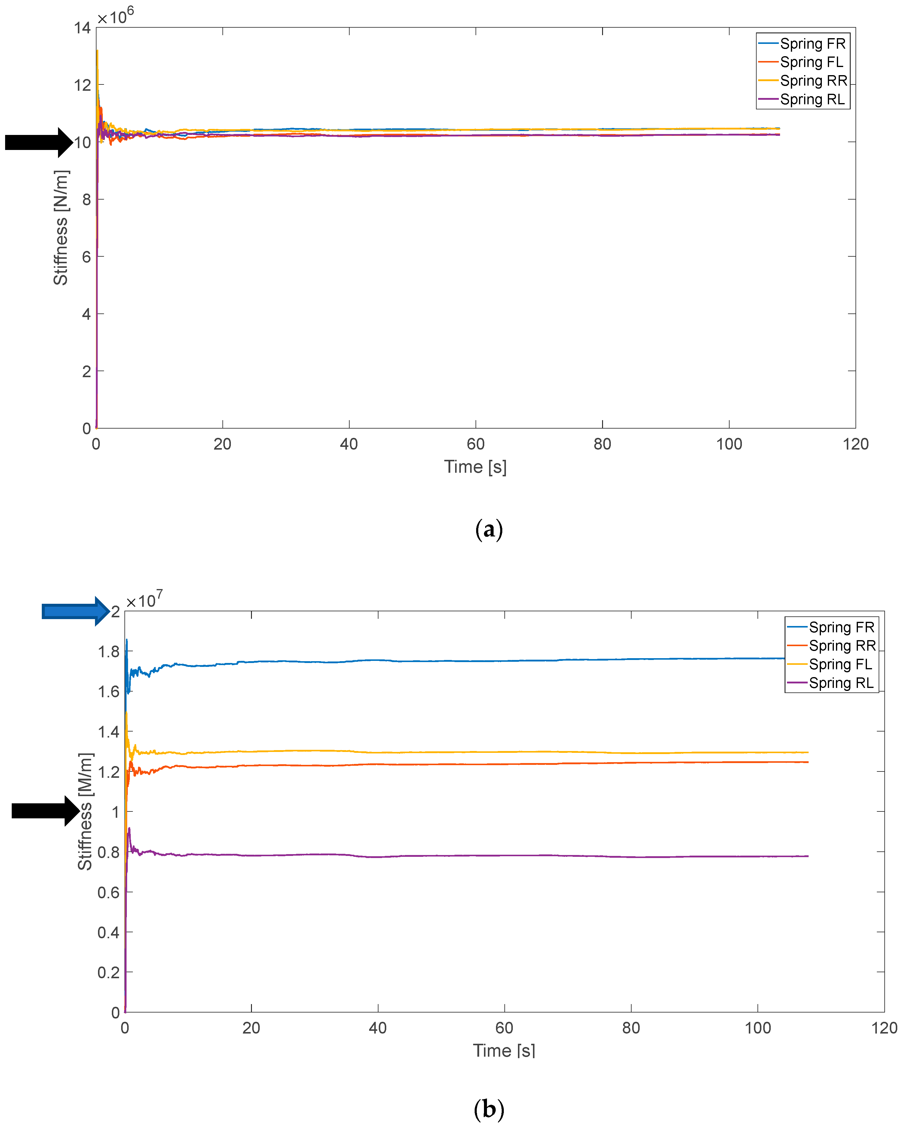 Machines 13 00719 g010