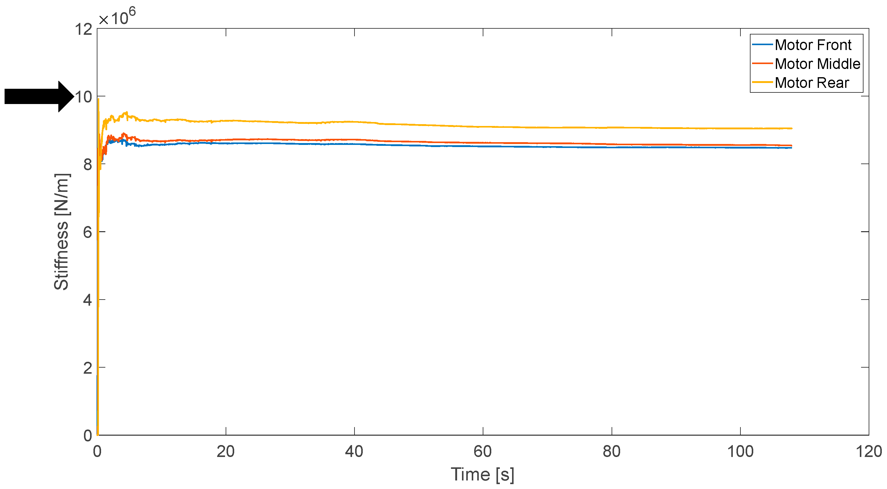 Machines 13 00719 g011