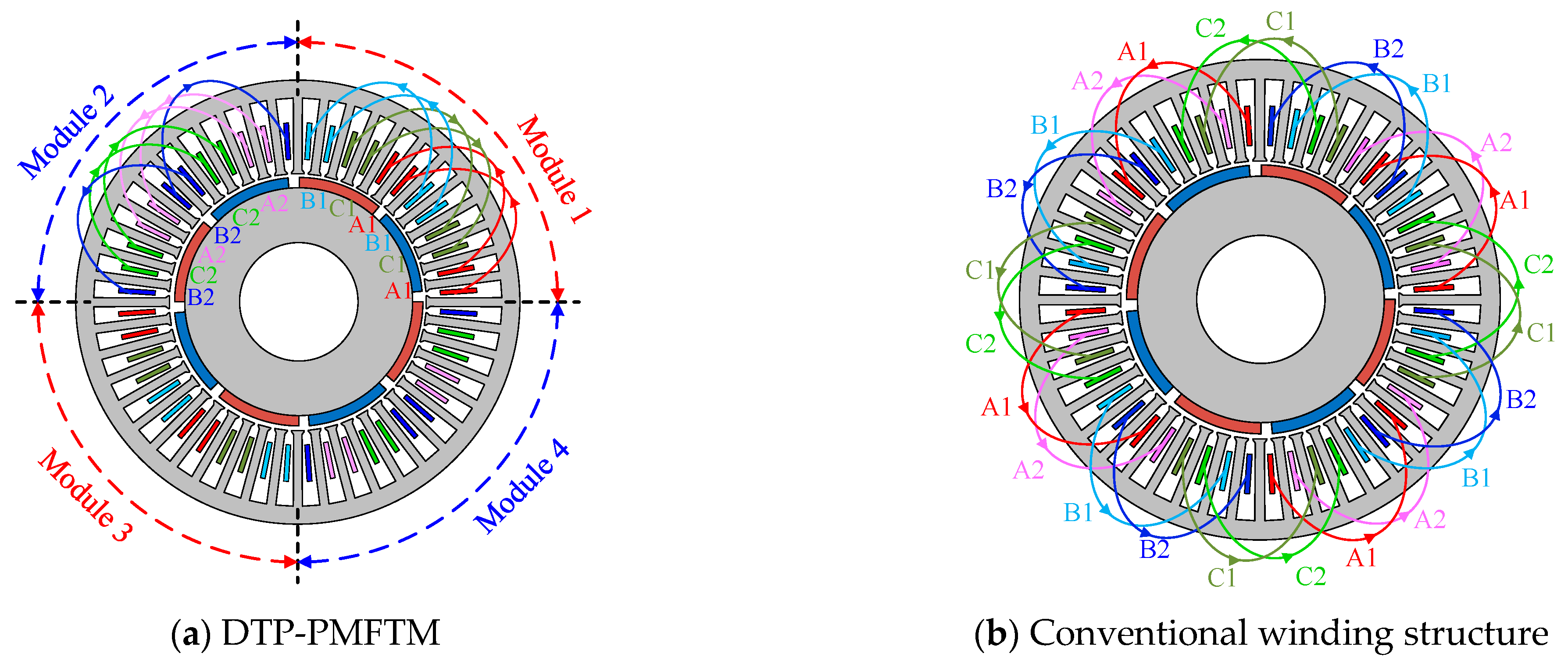 Machines 13 00720 g001