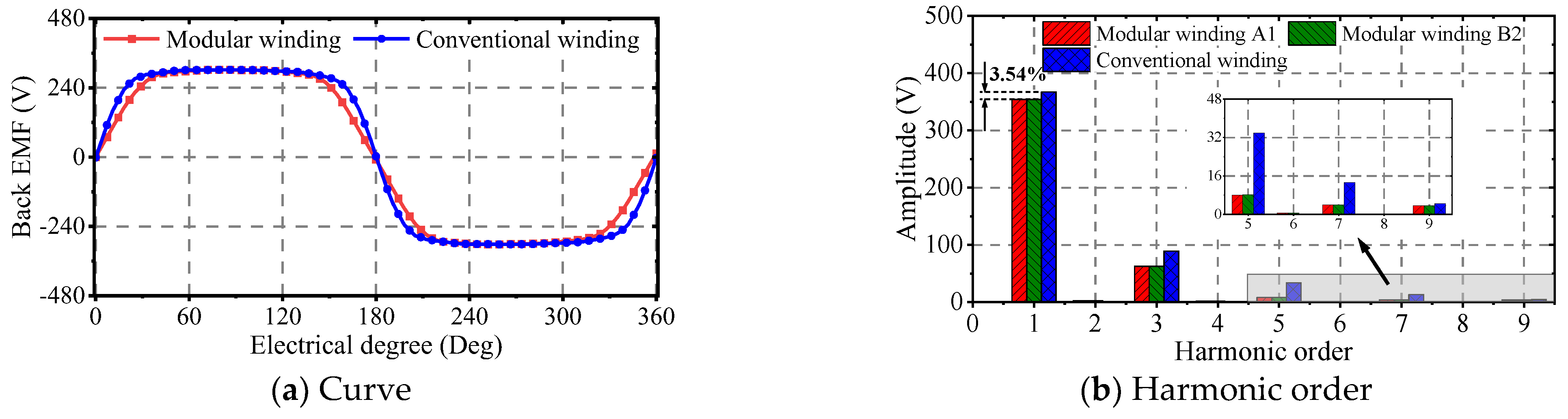 Machines 13 00720 g008