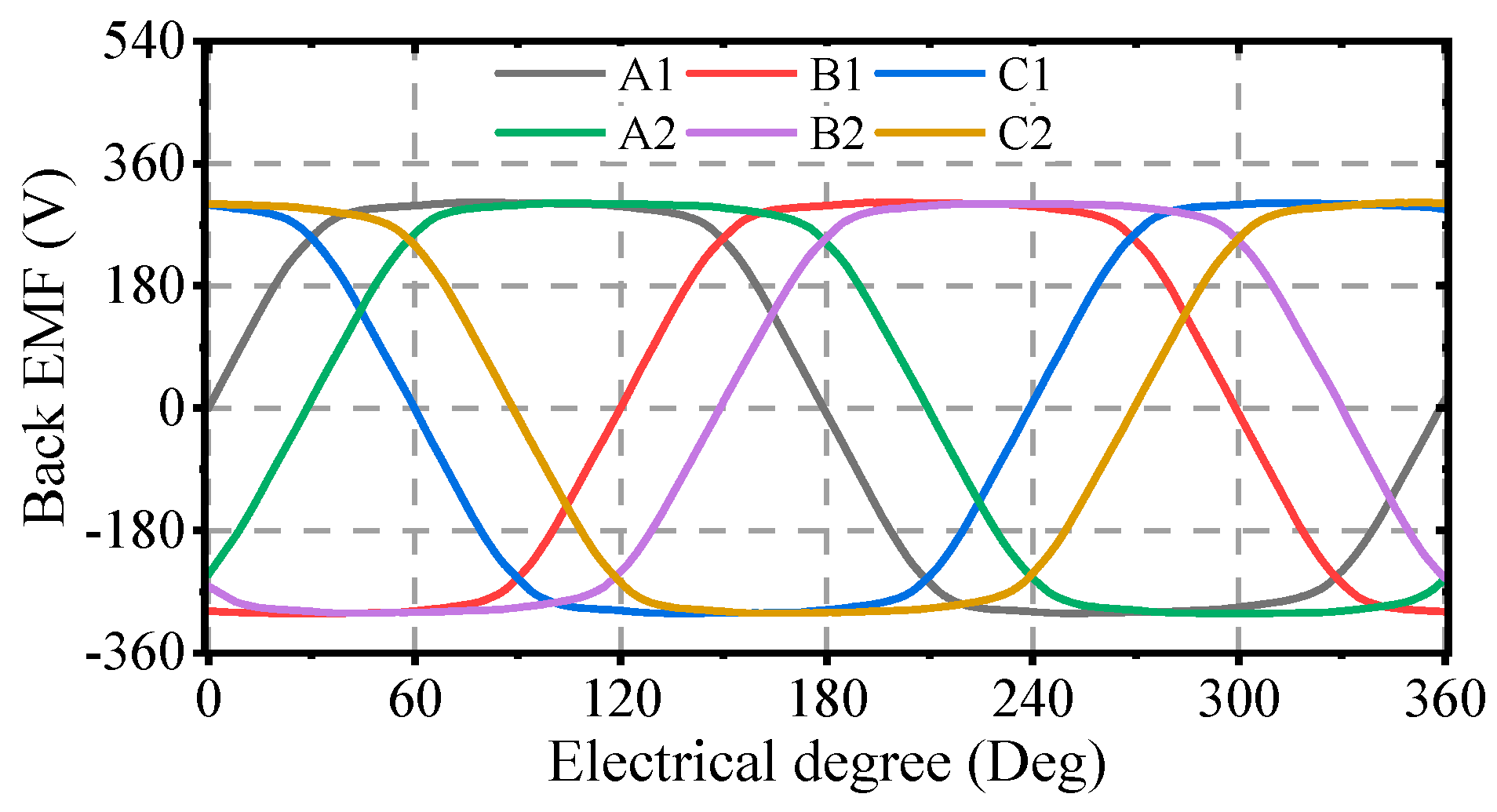 Machines 13 00720 g017