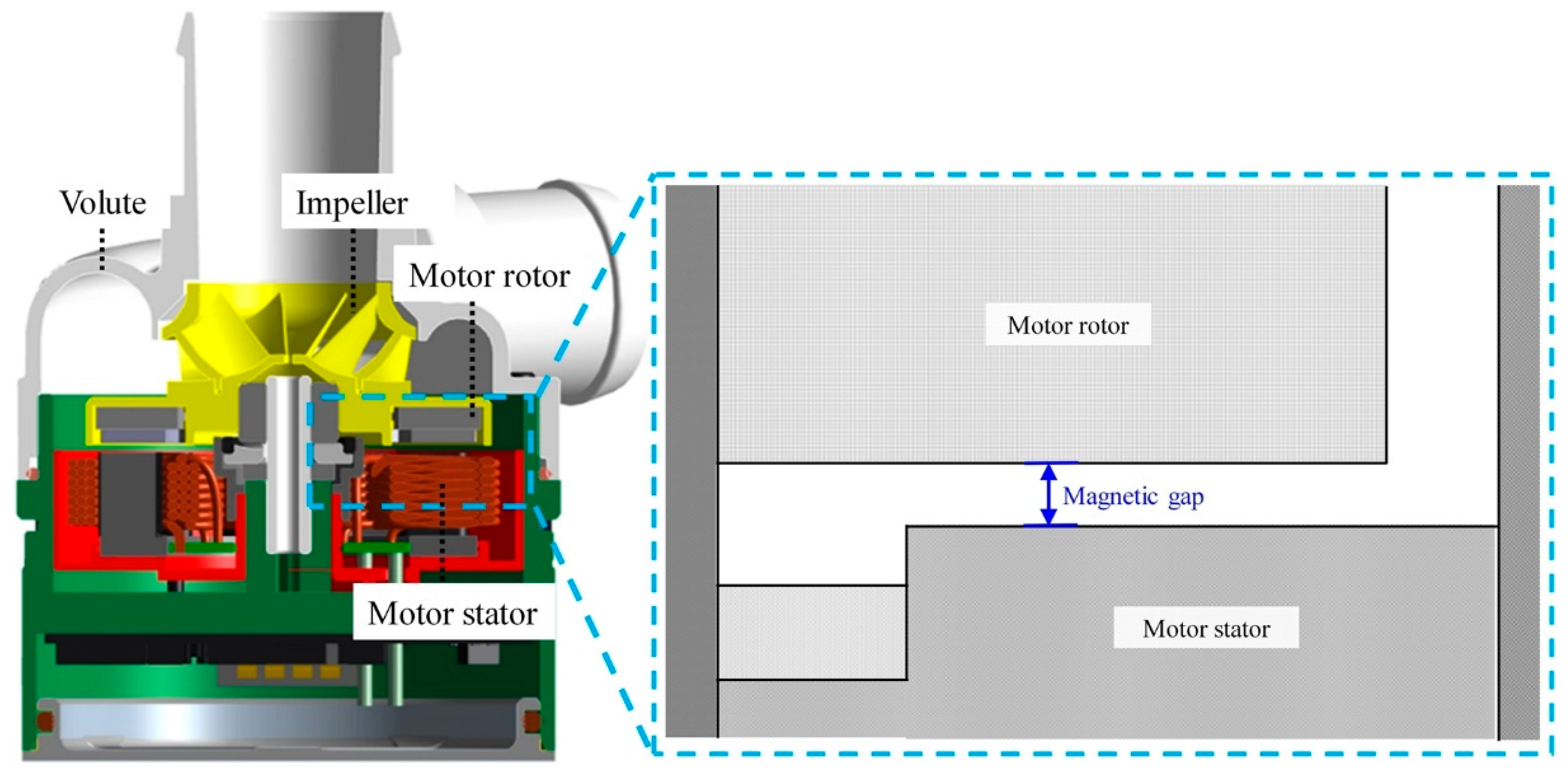 Machines 13 00721 g001 Machines 13 00721 g001