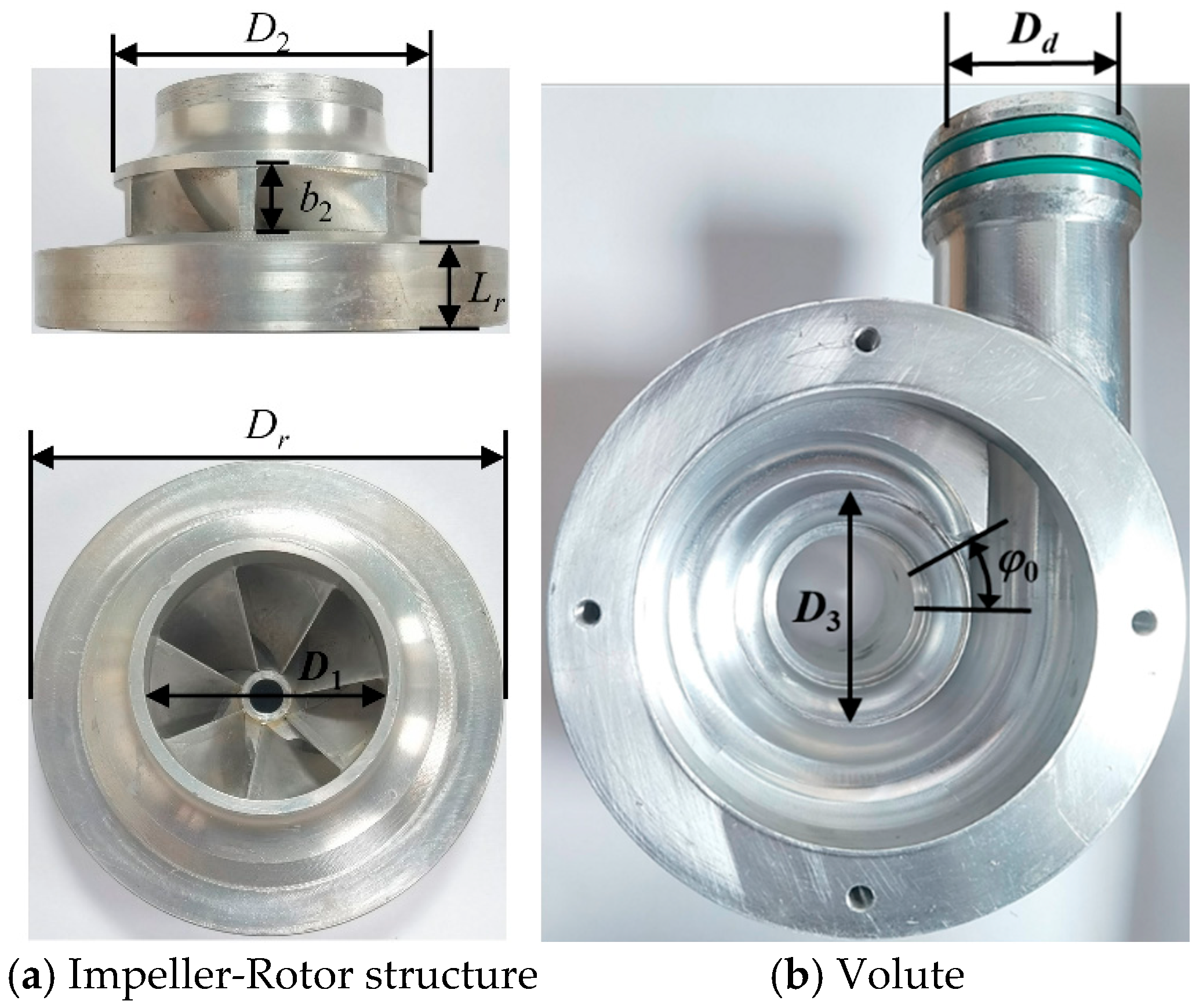 Machines 13 00721 g002 Machines 13 00721 g002