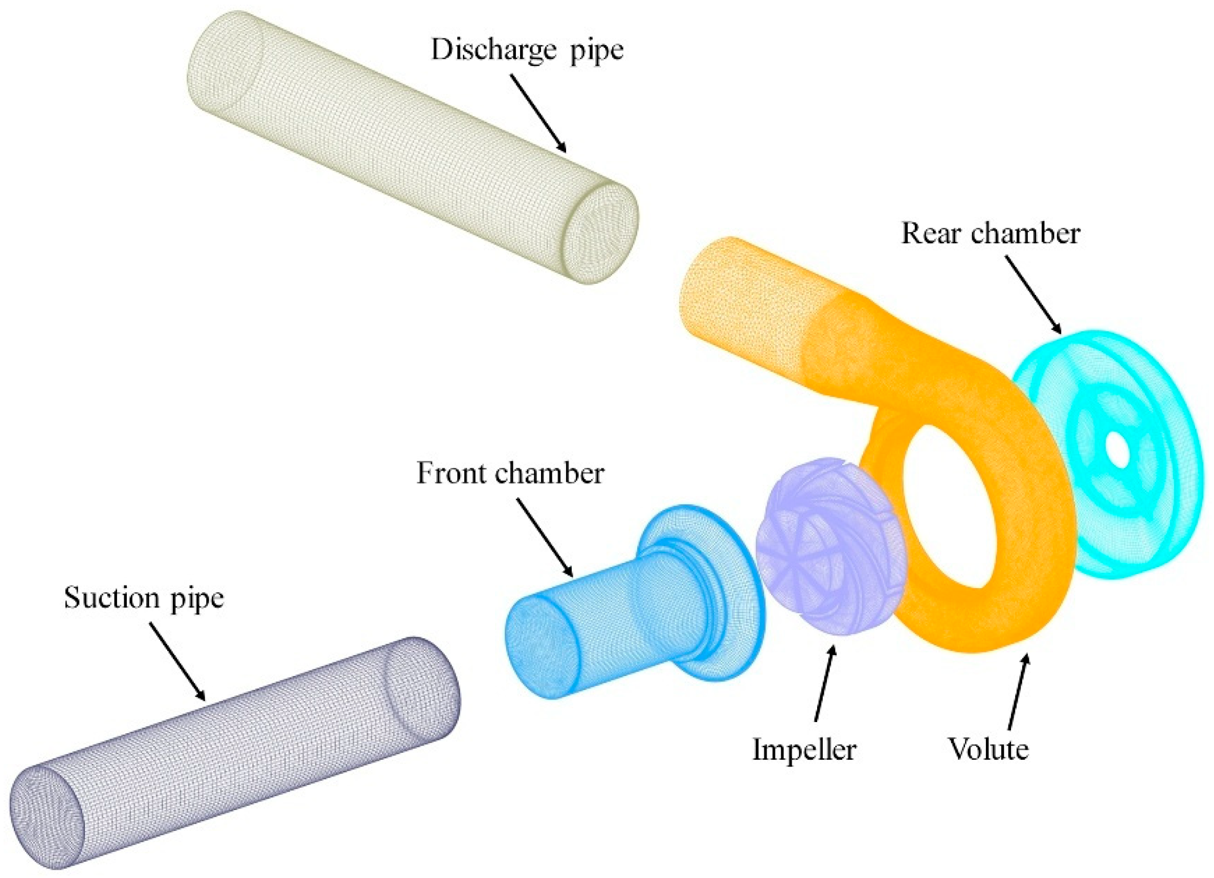 Machines 13 00721 g003 Machines 13 00721 g003