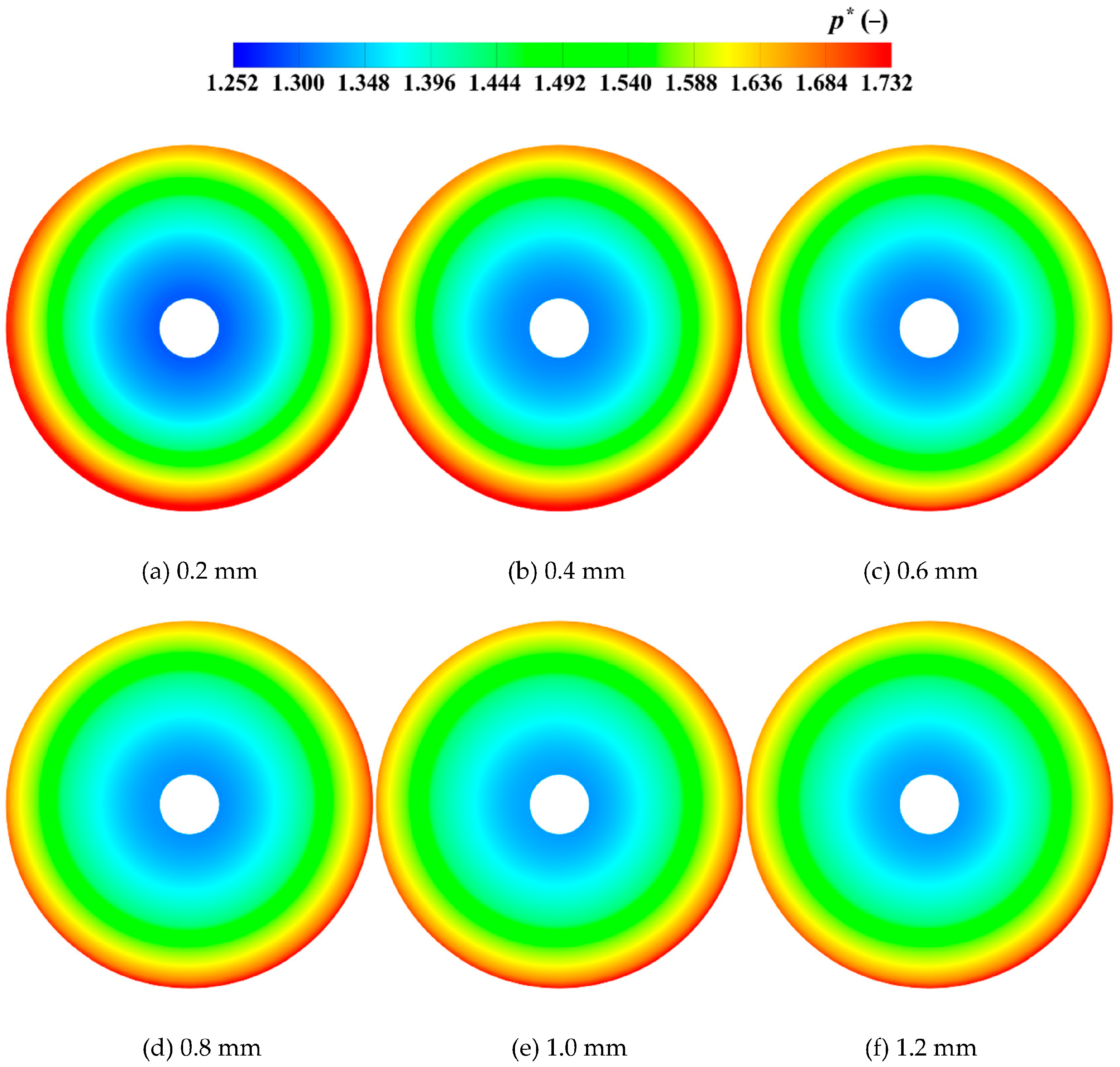 Machines 13 00721 g008 Machines 13 00721 g008