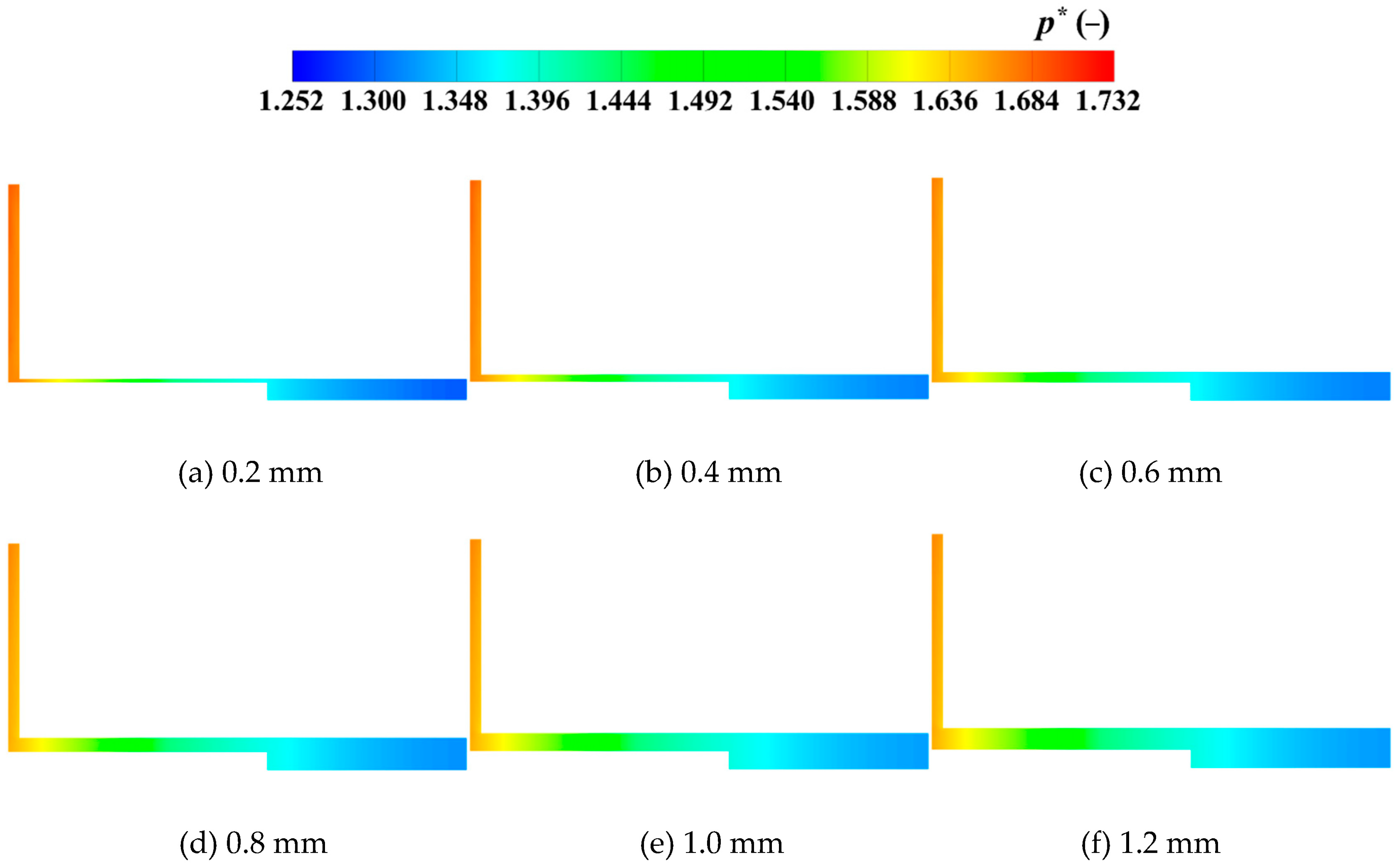 Machines 13 00721 g009 Machines 13 00721 g009