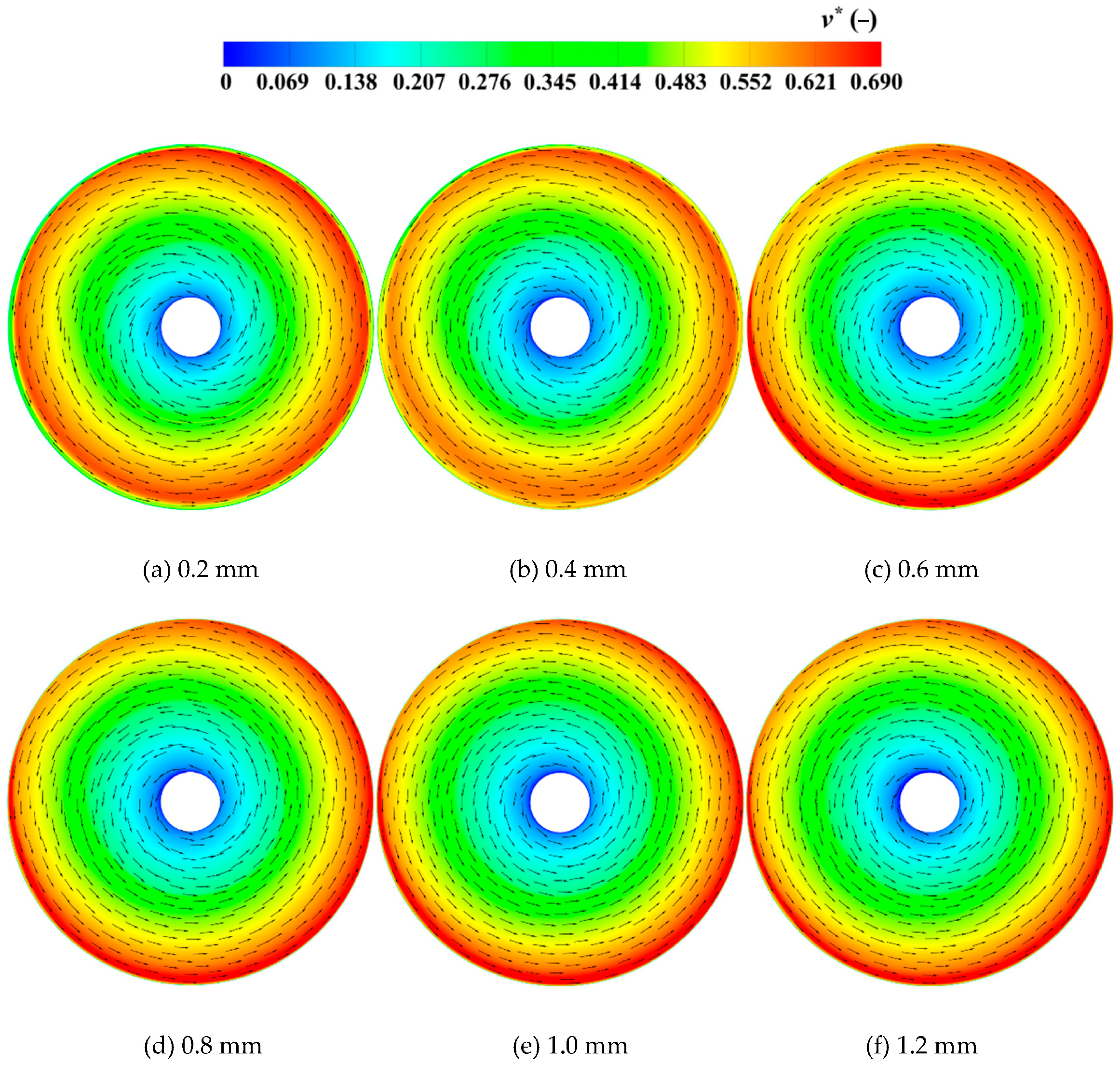 Machines 13 00721 g010 Machines 13 00721 g010