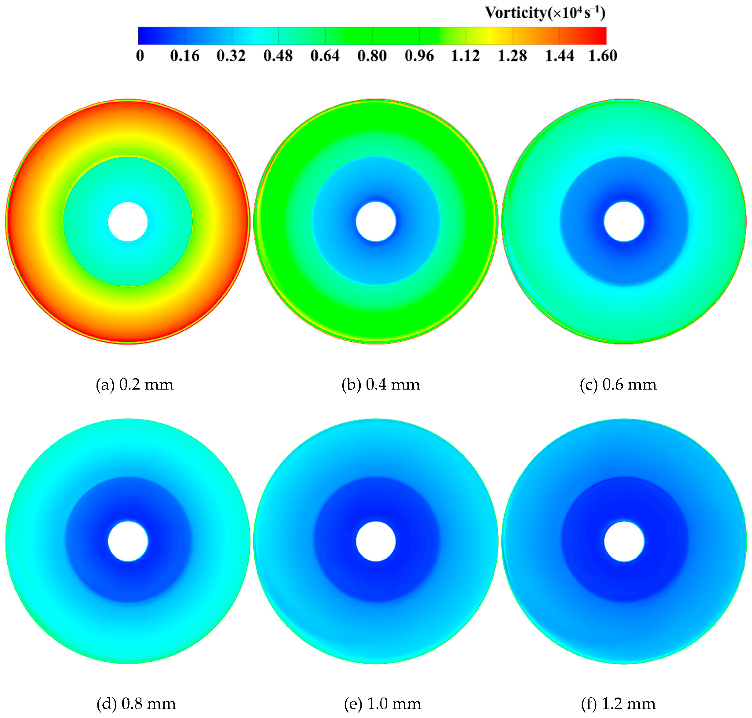 Machines 13 00721 g012 Machines 13 00721 g012