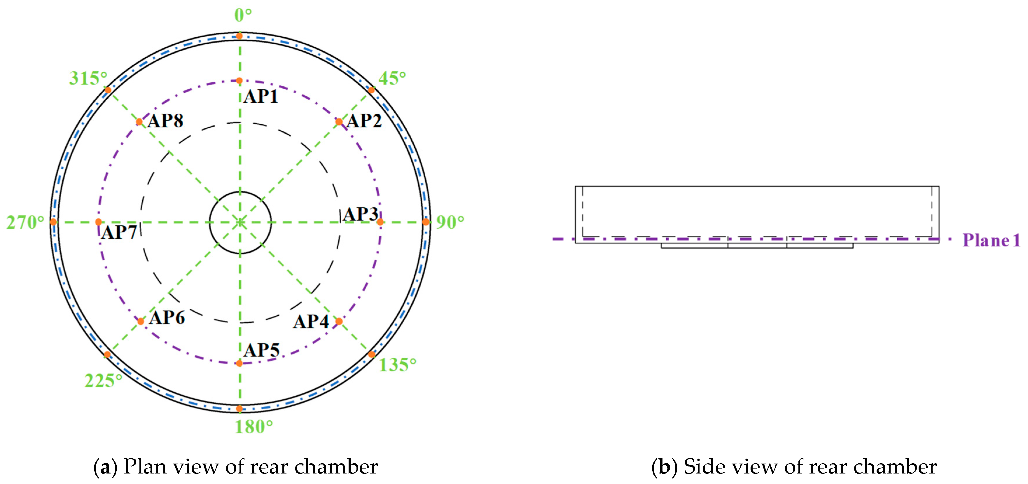 Machines 13 00721 g016 Machines 13 00721 g016