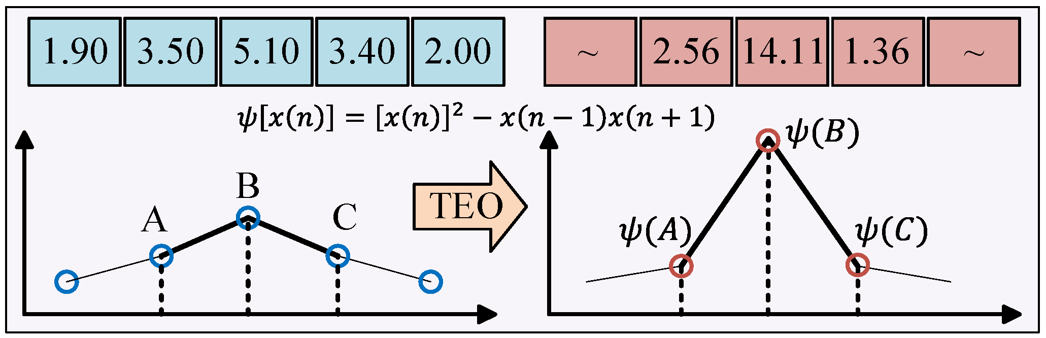 Machines 13 00722 g004 Machines 13 00722 g004