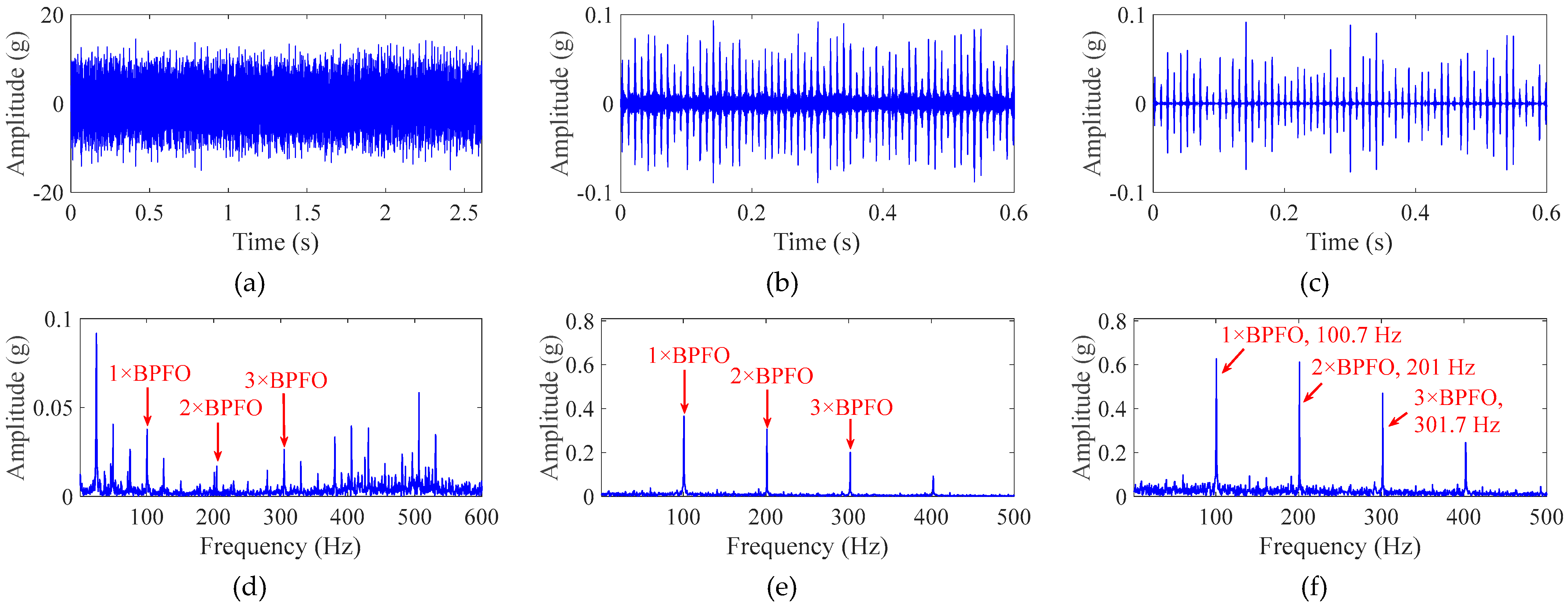 Machines 13 00722 g016 Machines 13 00722 g016