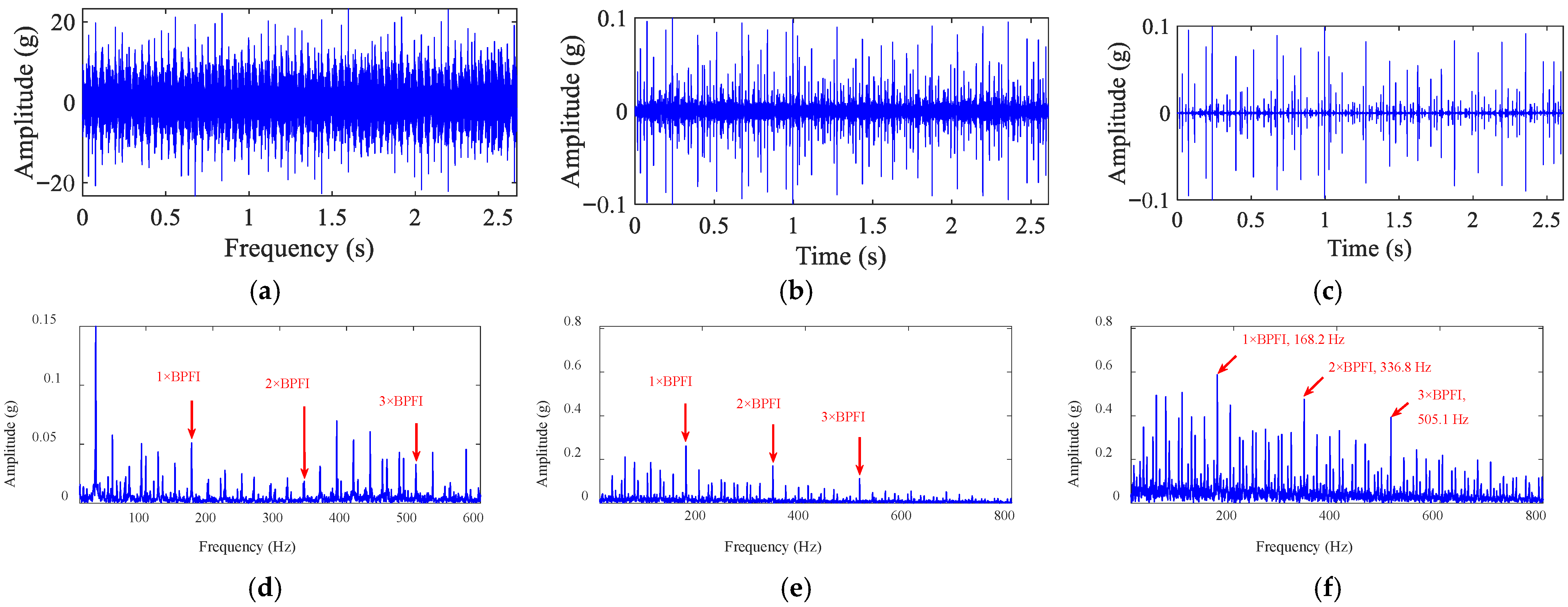 Machines 13 00722 g020 Machines 13 00722 g020