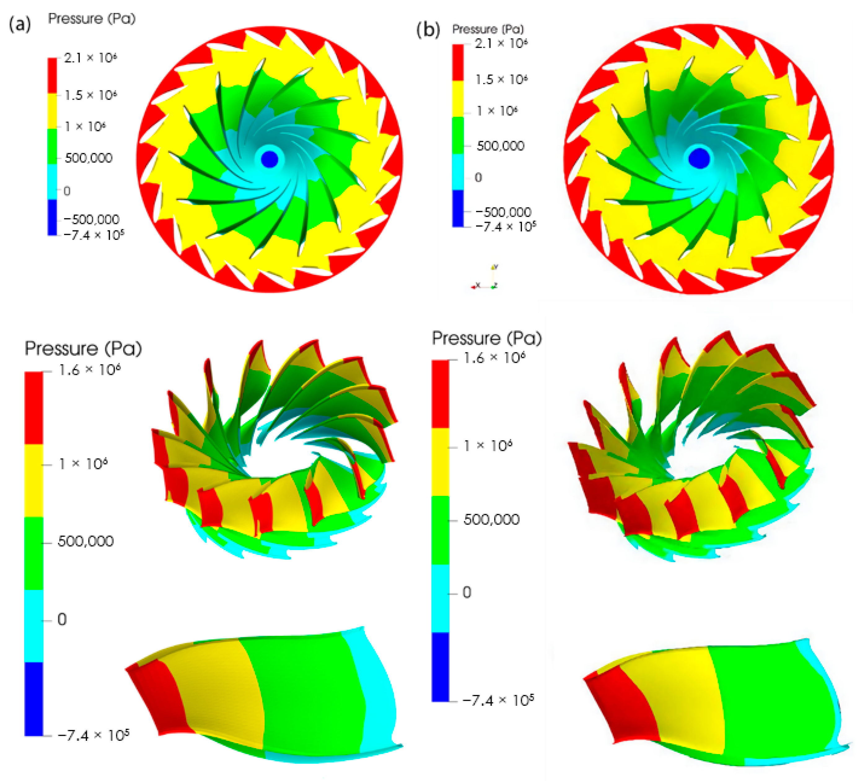 Machines 13 00725 g005